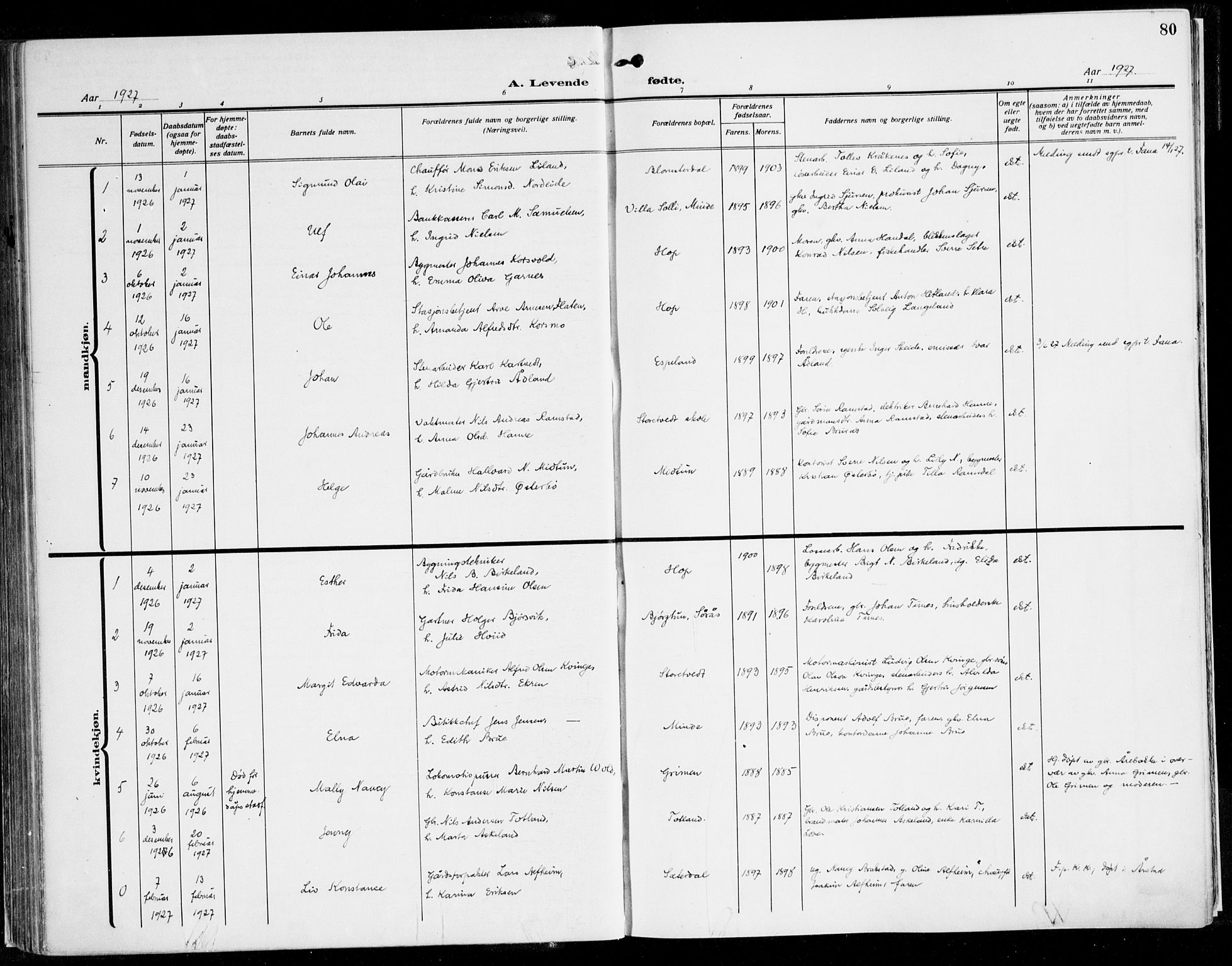 Fana Sokneprestembete, AV/SAB-A-75101/H/Haa/Haaj/L0001: Parish register (official) no. J 1, 1921-1935, p. 80