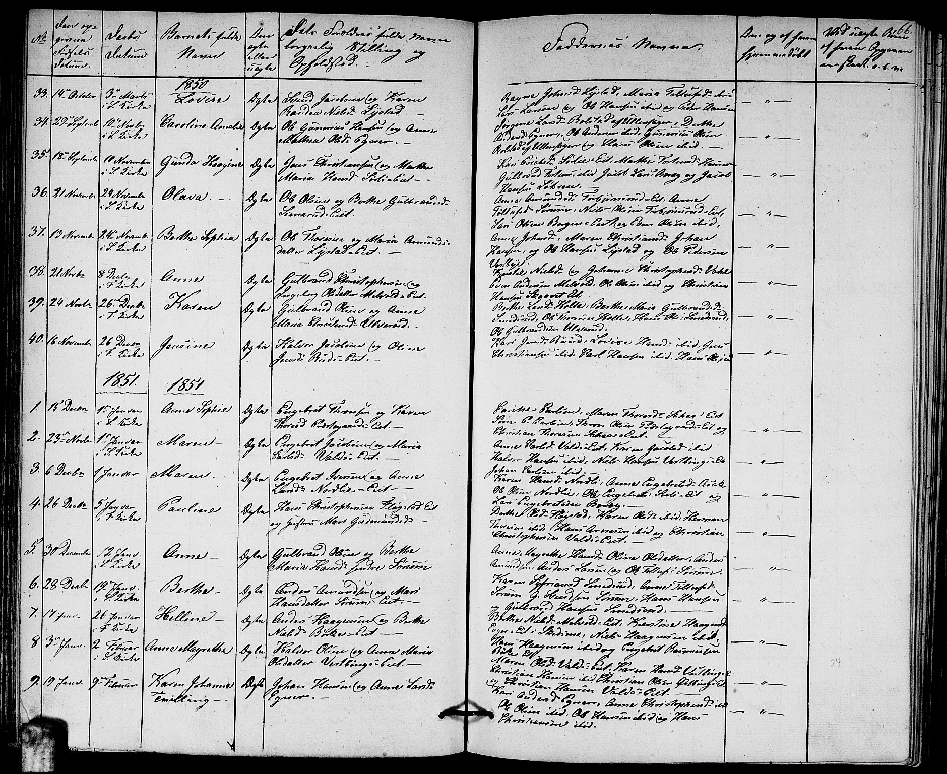 Sørum prestekontor Kirkebøker, SAO/A-10303/G/Ga/L0003: Parish register (copy) no. I 3, 1846-1863, p. 66
