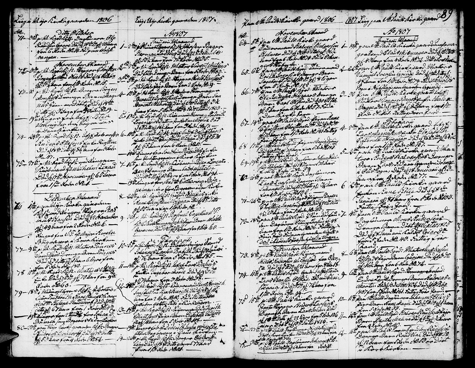 Nykirken Sokneprestembete, SAB/A-77101/H/Hab/L0002: Parish register (copy) no. A 3, 1775-1820, p. 89
