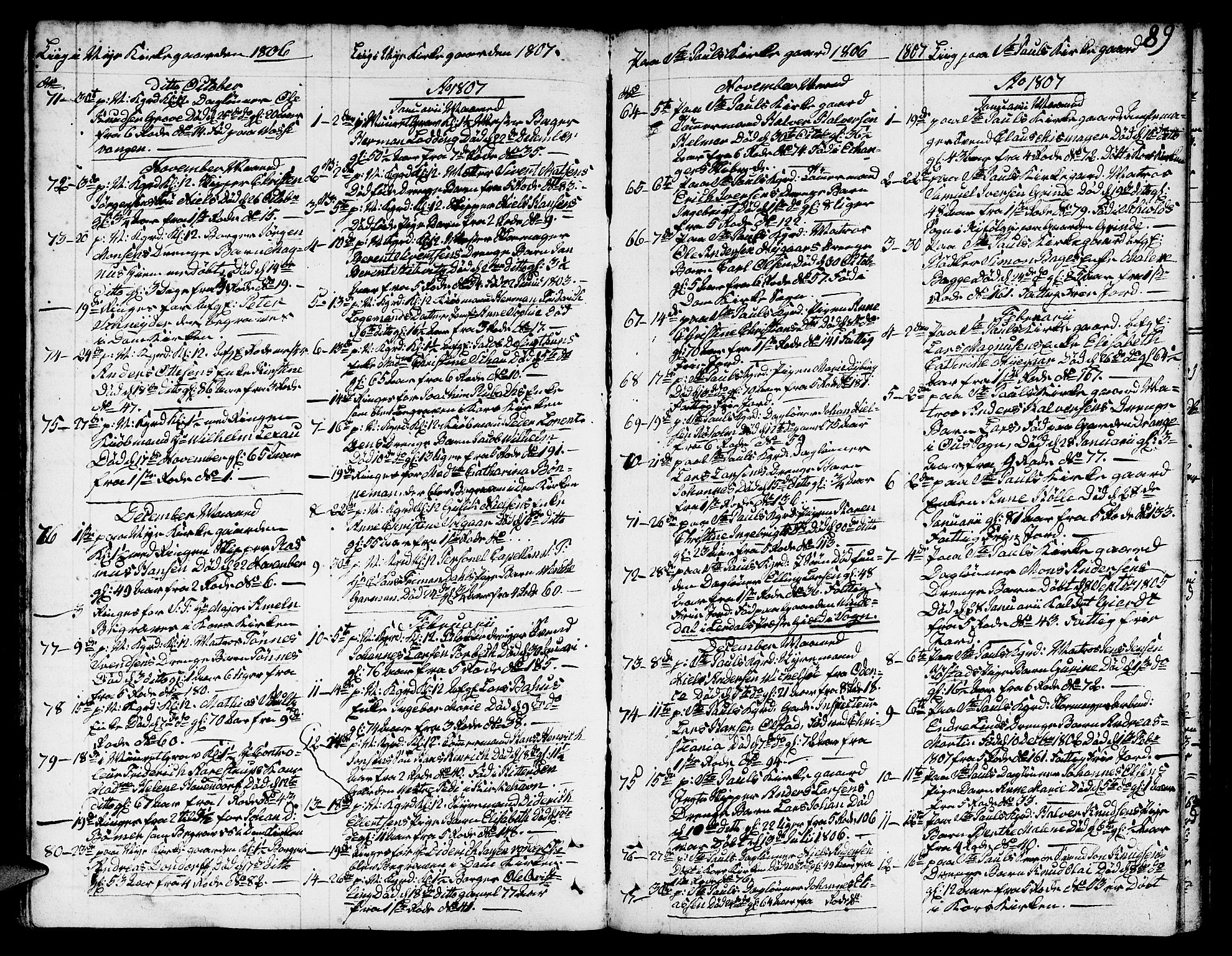 Nykirken Sokneprestembete, AV/SAB-A-77101/H/Hab/L0002: Parish register (copy) no. A 3, 1775-1820, p. 89