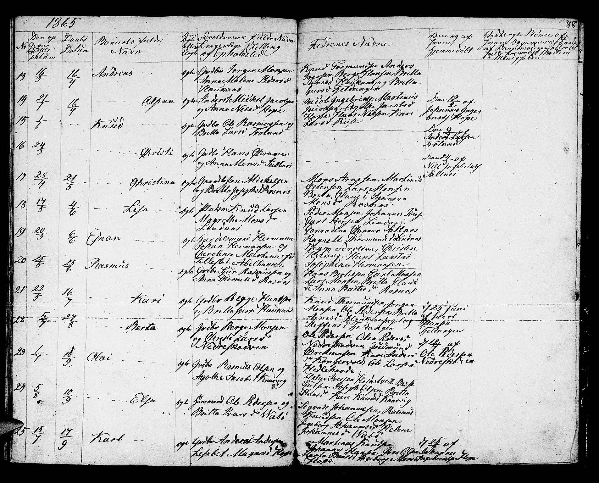 Lindås Sokneprestembete, SAB/A-76701/H/Hab: Parish register (copy) no. B 1, 1853-1866, p. 88