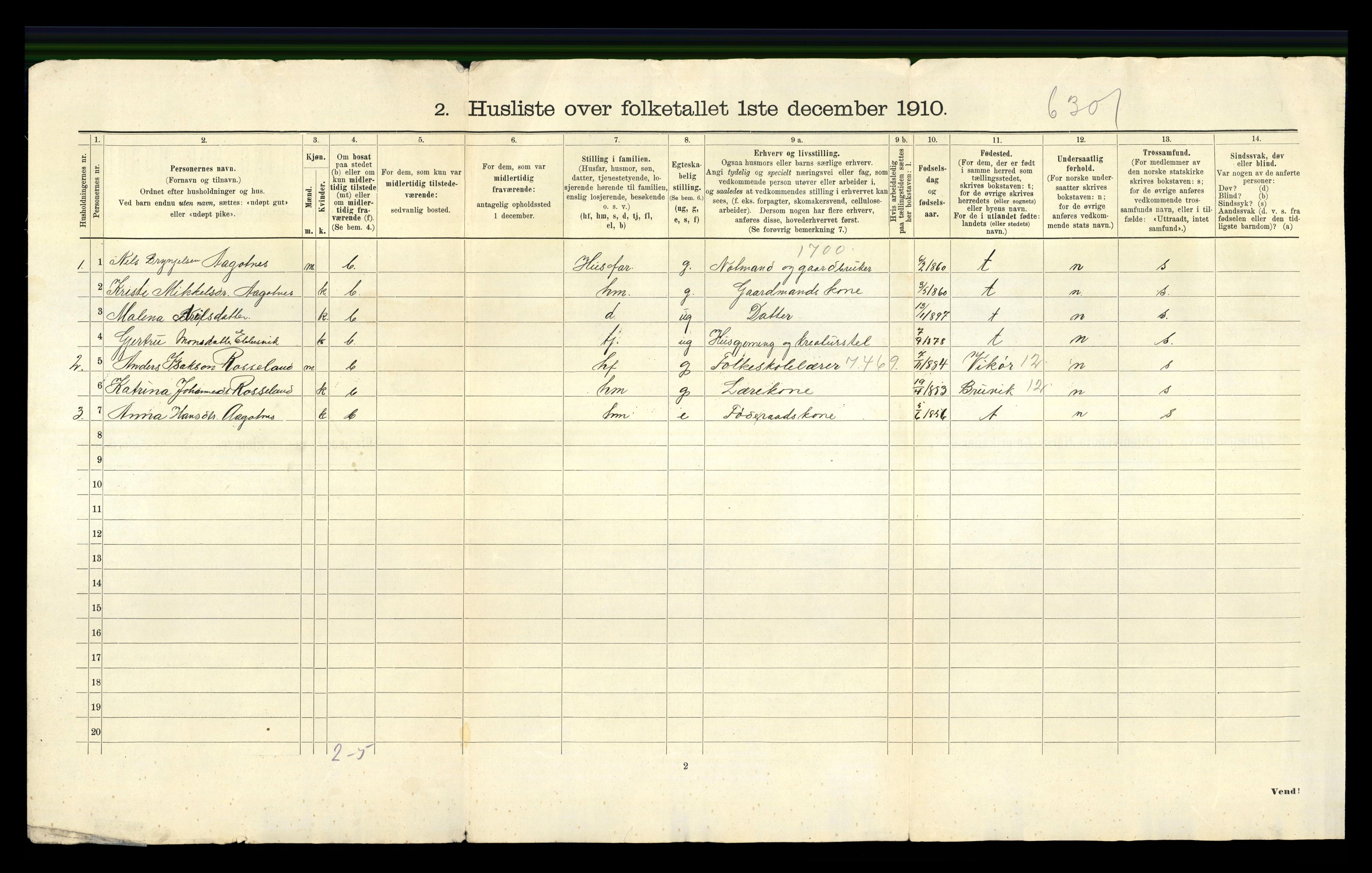 RA, 1910 census for Fjell, 1910, p. 602