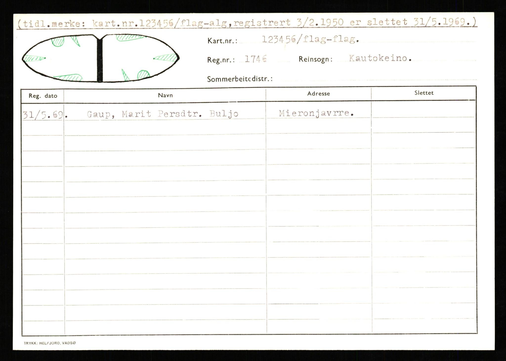 Lappefogden i Finnmark/Reindriftsforvaltningen Øst-Finnmark, AV/SATØ-S-1461/G/Ge/Gea/L0004: --, 1934-1992, p. 3