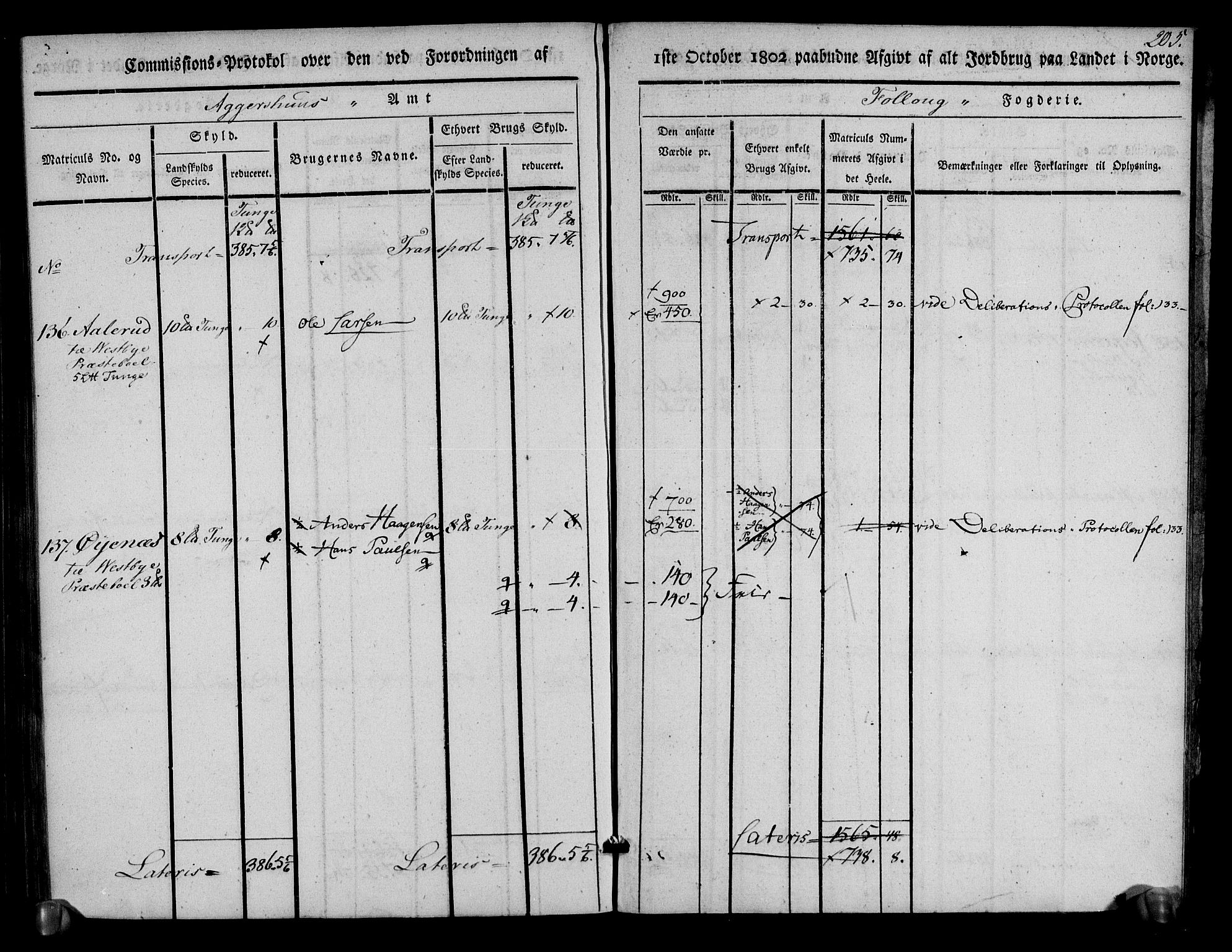 Rentekammeret inntil 1814, Realistisk ordnet avdeling, AV/RA-EA-4070/N/Ne/Nea/L0014: Follo fogderi. Kommisjonsprotokoll, 1803, p. 208