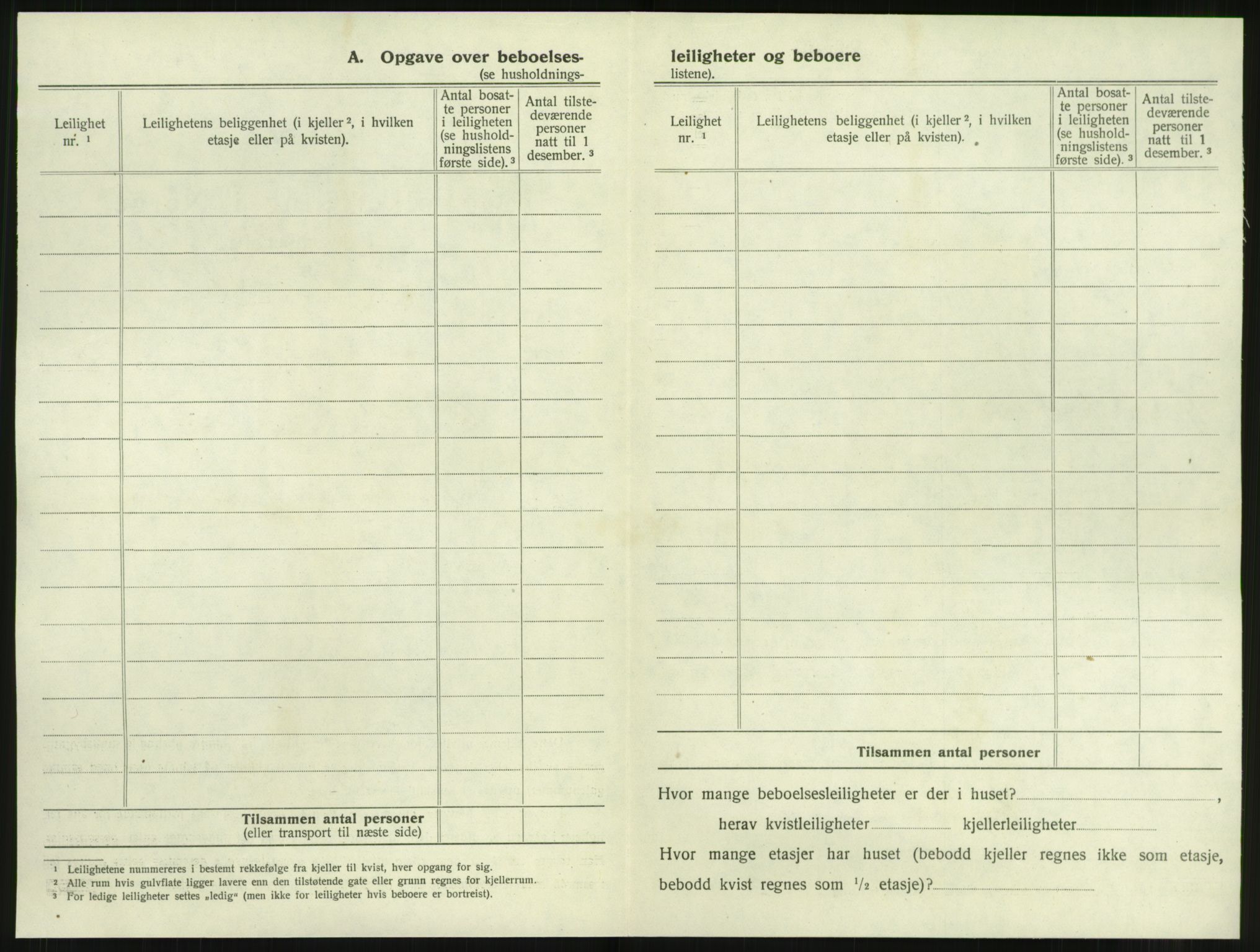 SAT, 1920 census for Namsos, 1920, p. 258