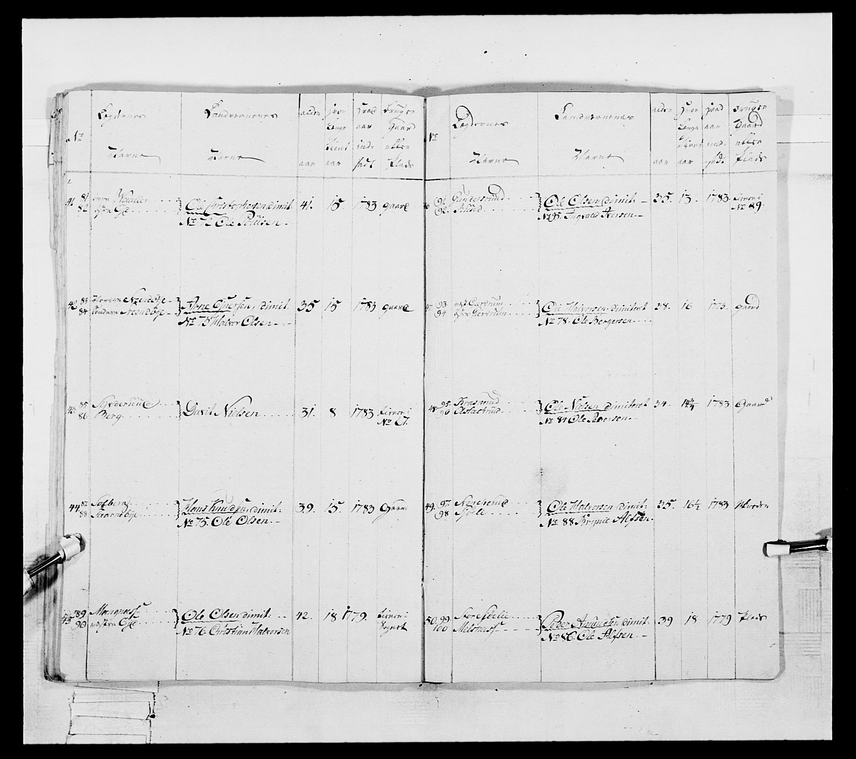 Generalitets- og kommissariatskollegiet, Det kongelige norske kommissariatskollegium, AV/RA-EA-5420/E/Eh/L0061: 1. Opplandske nasjonale infanteriregiment, 1789, p. 694