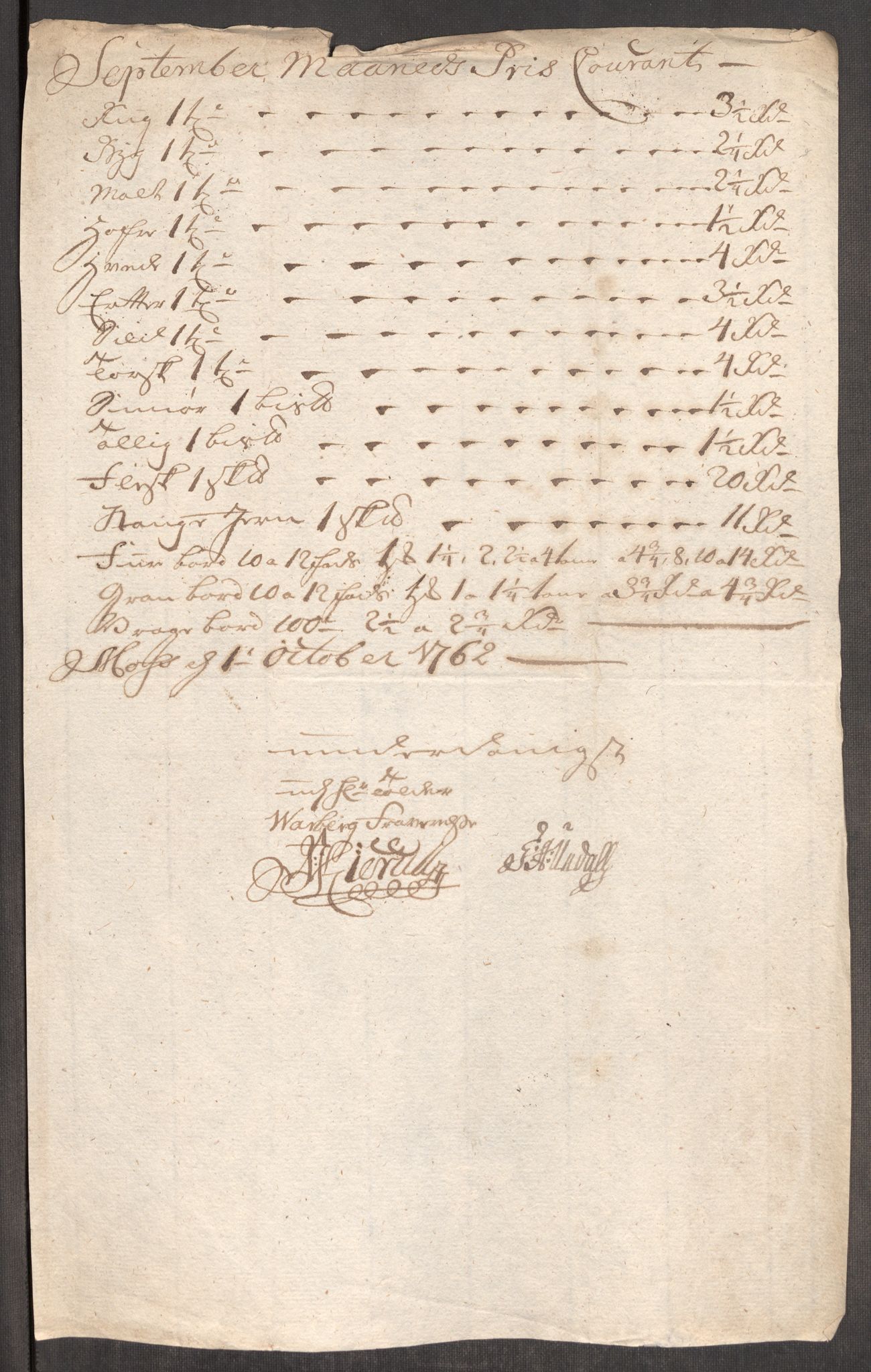 Rentekammeret inntil 1814, Realistisk ordnet avdeling, AV/RA-EA-4070/Oe/L0007: [Ø1]: Priskuranter, 1761-1763, p. 344