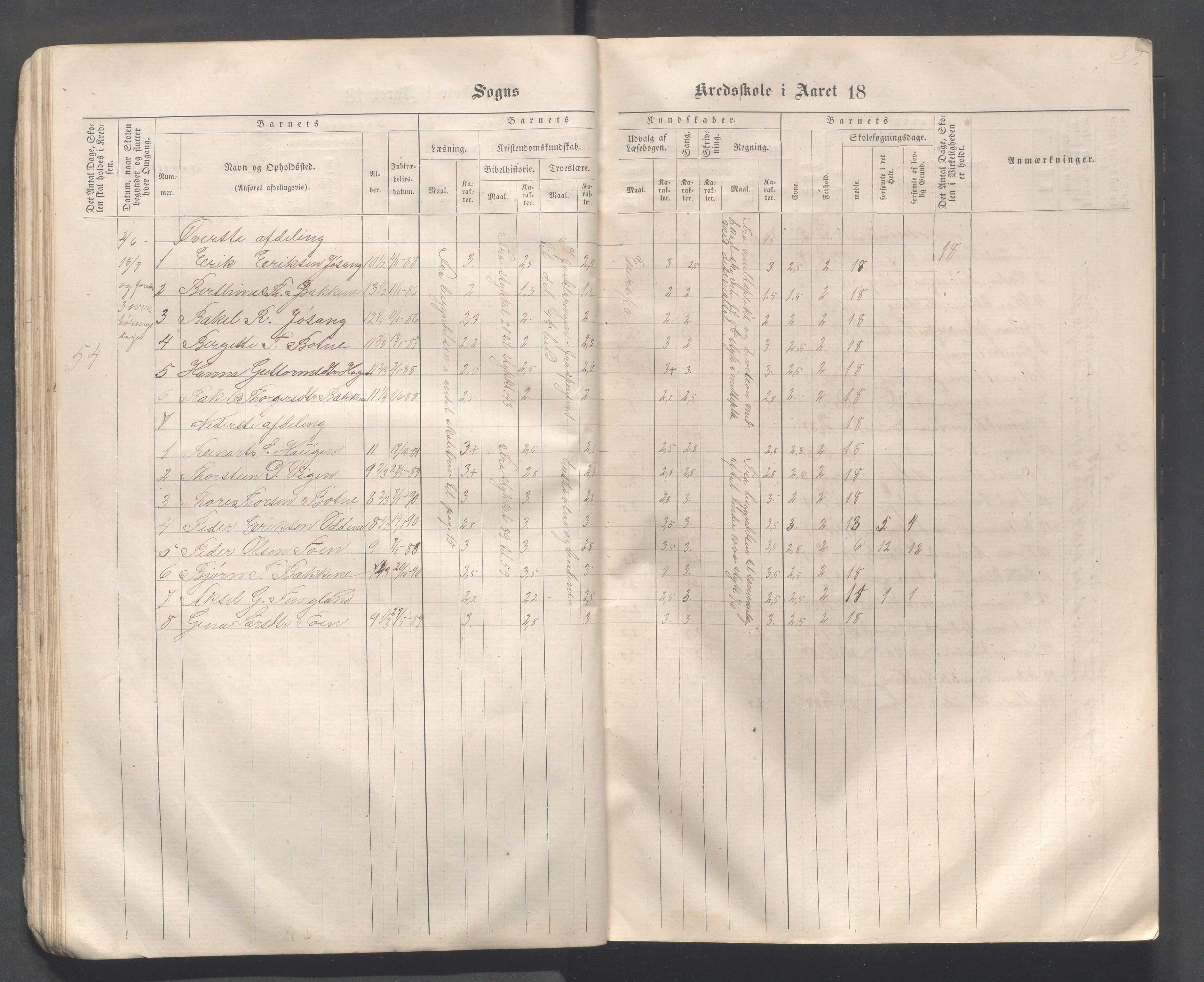 Strand kommune - Hidle, Heien, Heng, Jøssang, Kvalvåg og Midttun skole, IKAR/A-159/H/L0001: Skoleprotokoll for skolekretsene Hidle, Heng, Jøssang, og Heien, 1864-1891, p. 39