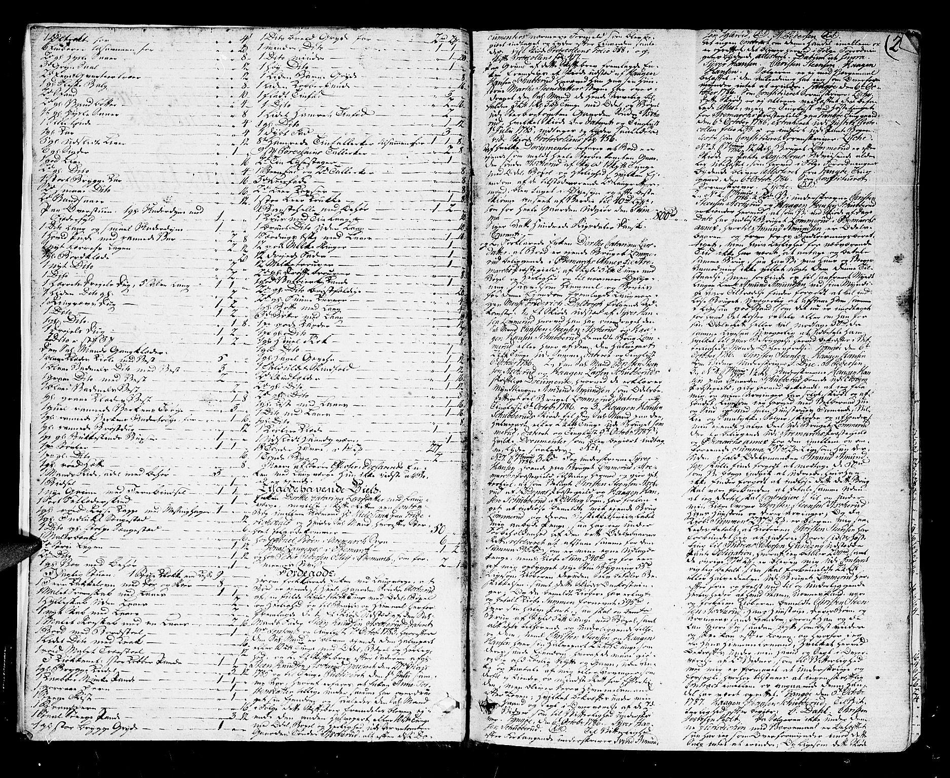Rakkestad sorenskriveri, SAO/A-10686/H/Hb/L0005a: Skifteprotokoller, 1788-1799, p. 1b-2a