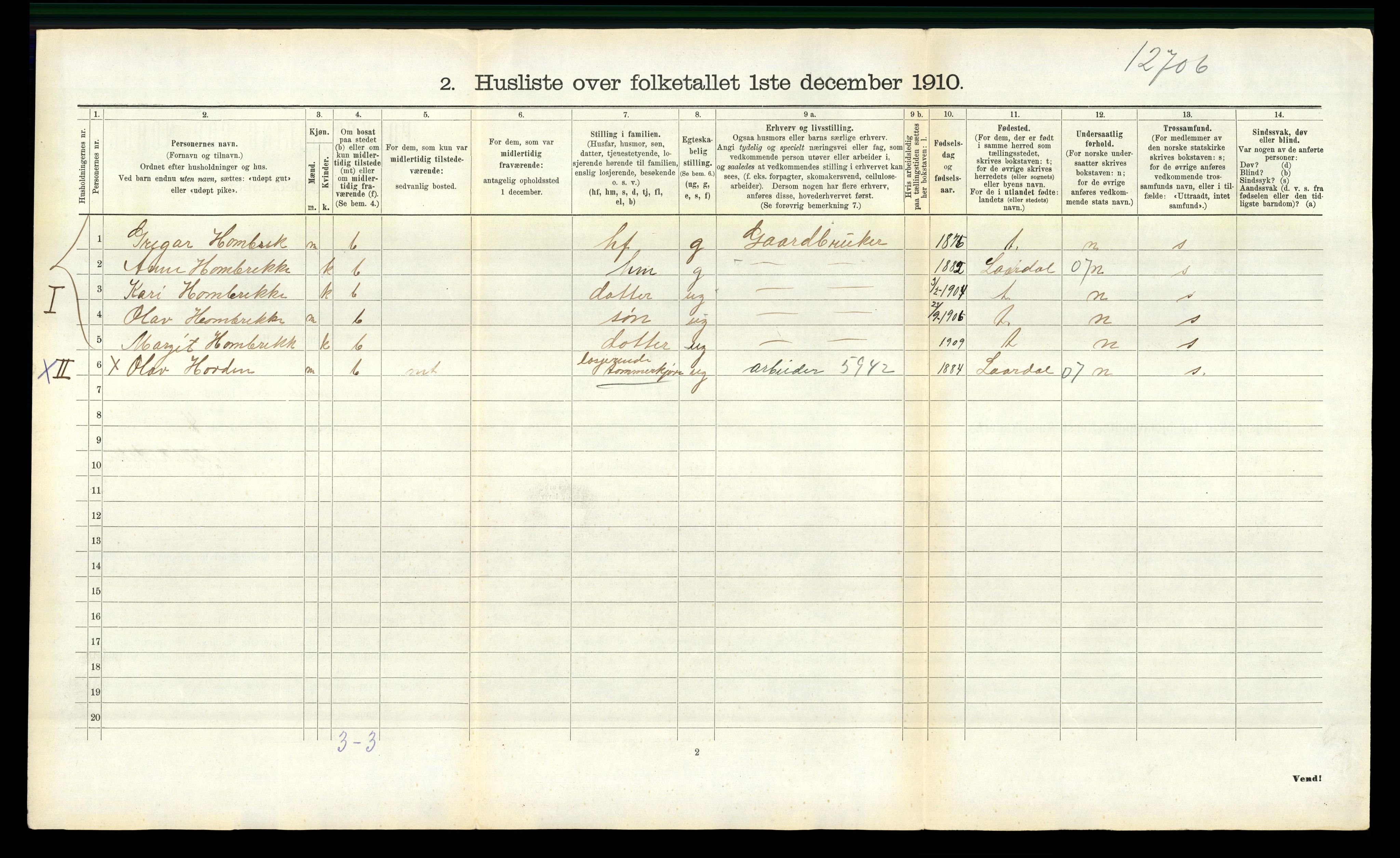 RA, 1910 census for Rauland, 1910, p. 360