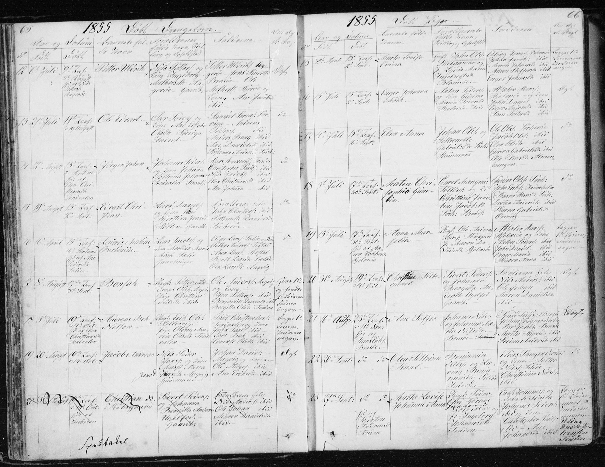 Ministerialprotokoller, klokkerbøker og fødselsregistre - Nordland, SAT/A-1459/834/L0511: Parish register (copy) no. 834C02, 1848-1862, p. 65-66
