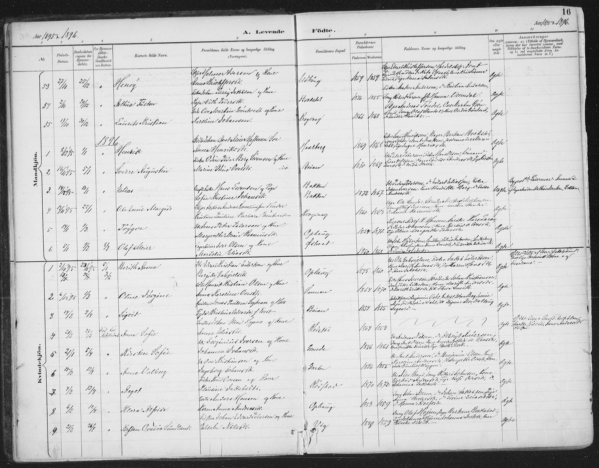 Ministerialprotokoller, klokkerbøker og fødselsregistre - Sør-Trøndelag, SAT/A-1456/659/L0743: Parish register (official) no. 659A13, 1893-1910, p. 16
