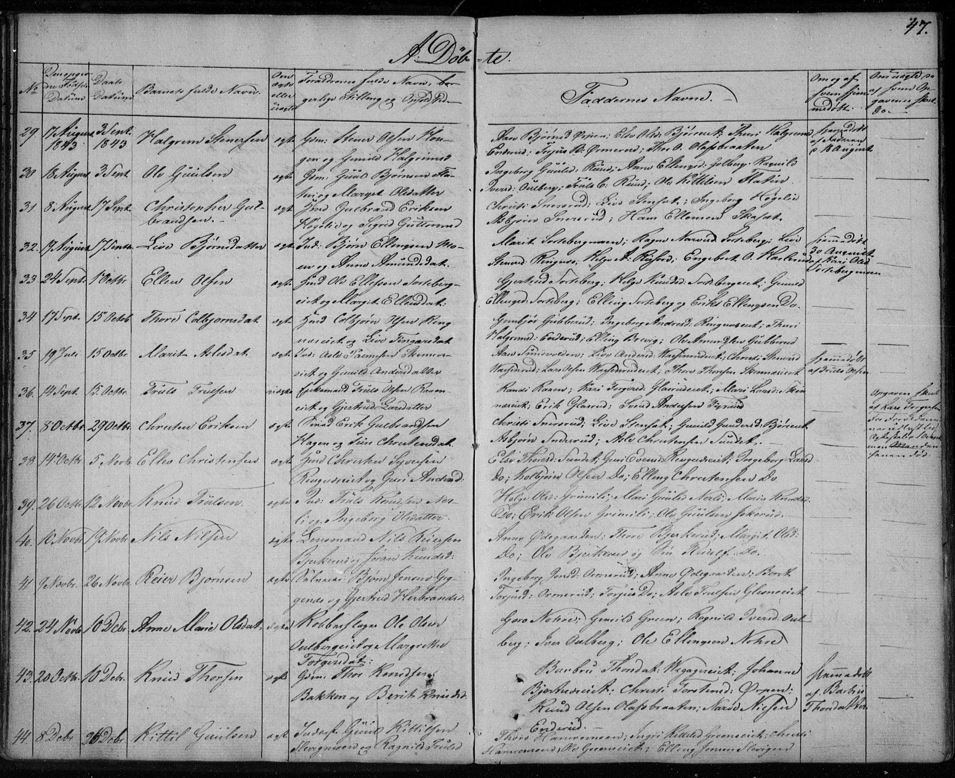 Krødsherad kirkebøker, SAKO/A-19/F/Fa/L0002: Parish register (official) no. 2, 1829-1851, p. 47