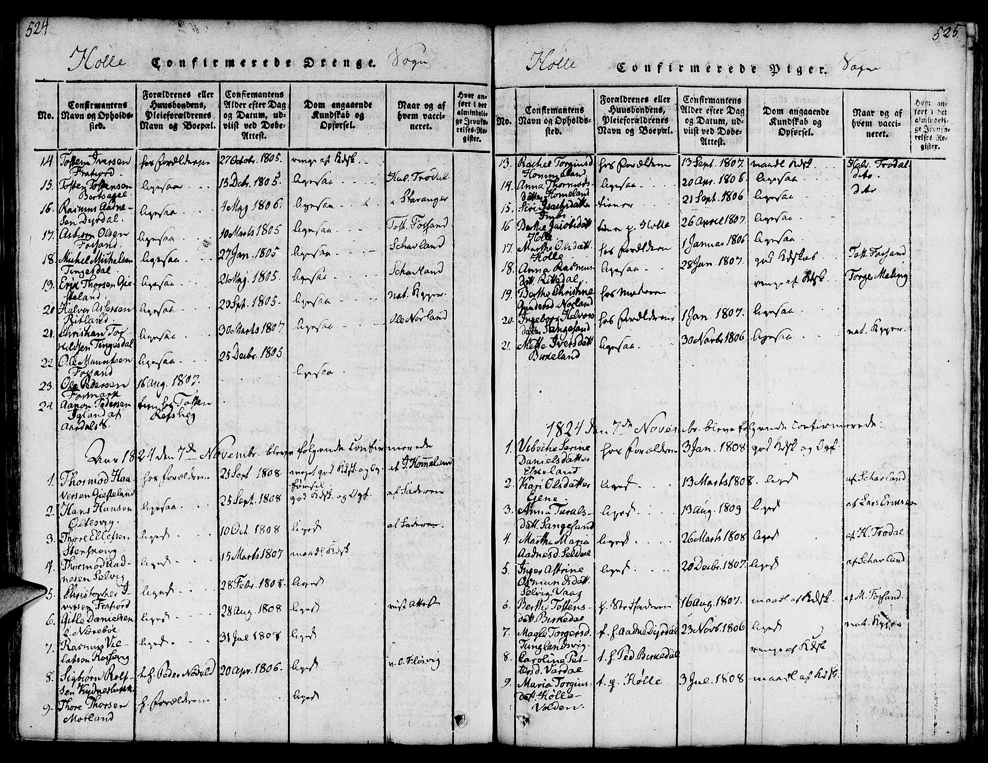 Strand sokneprestkontor, SAST/A-101828/H/Ha/Haa/L0004: Parish register (official) no. A 4 /2, 1816-1833, p. 524-525