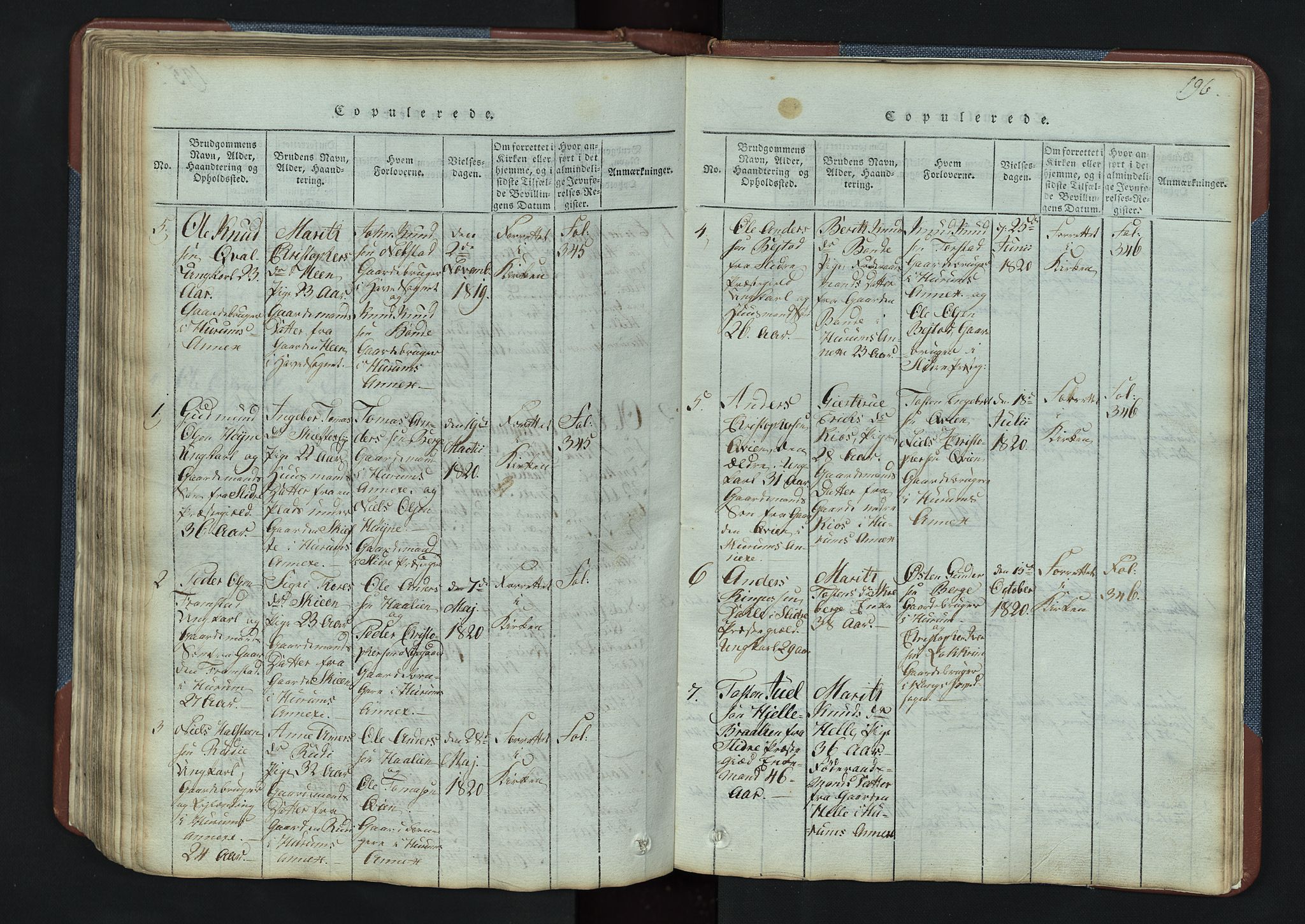 Vang prestekontor, Valdres, SAH/PREST-140/H/Hb/L0003: Parish register (copy) no. 3, 1814-1892, p. 196