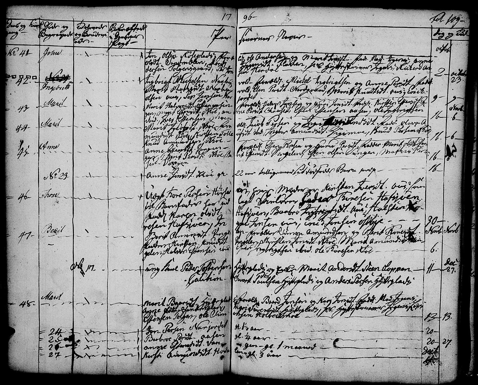 Tolga prestekontor, AV/SAH-PREST-062/K/L0003: Parish register (official) no. 3, 1786-1814, p. 109