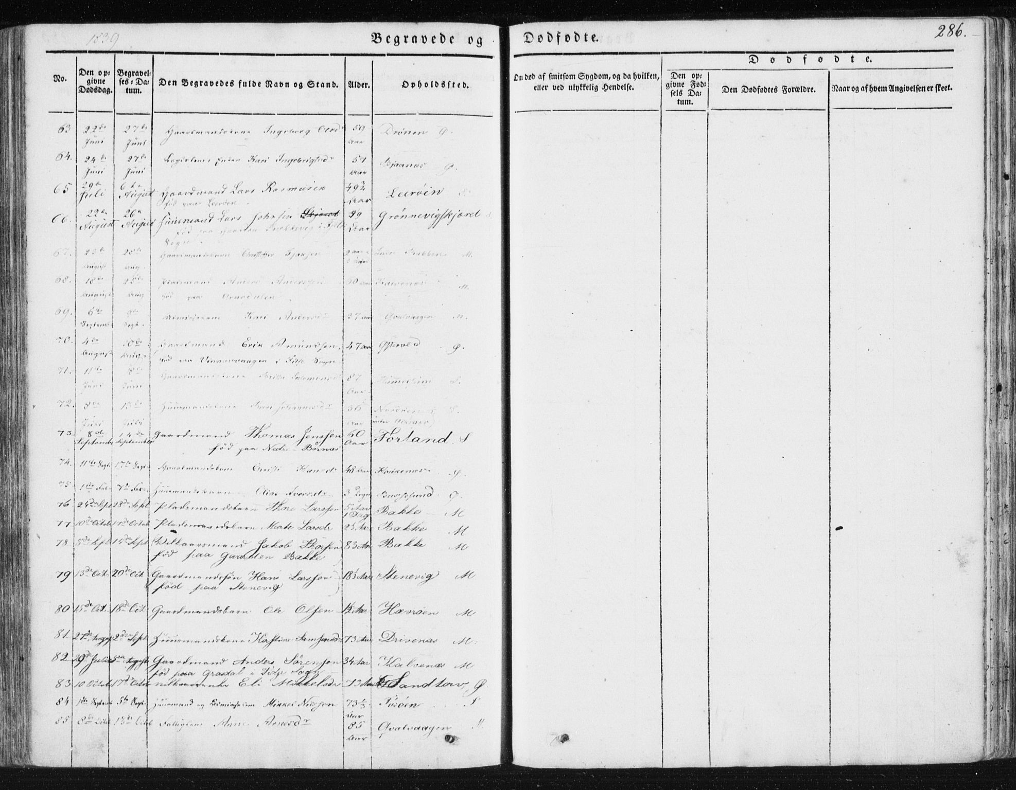 Sund sokneprestembete, AV/SAB-A-99930: Parish register (official) no. A 13, 1835-1849, p. 286