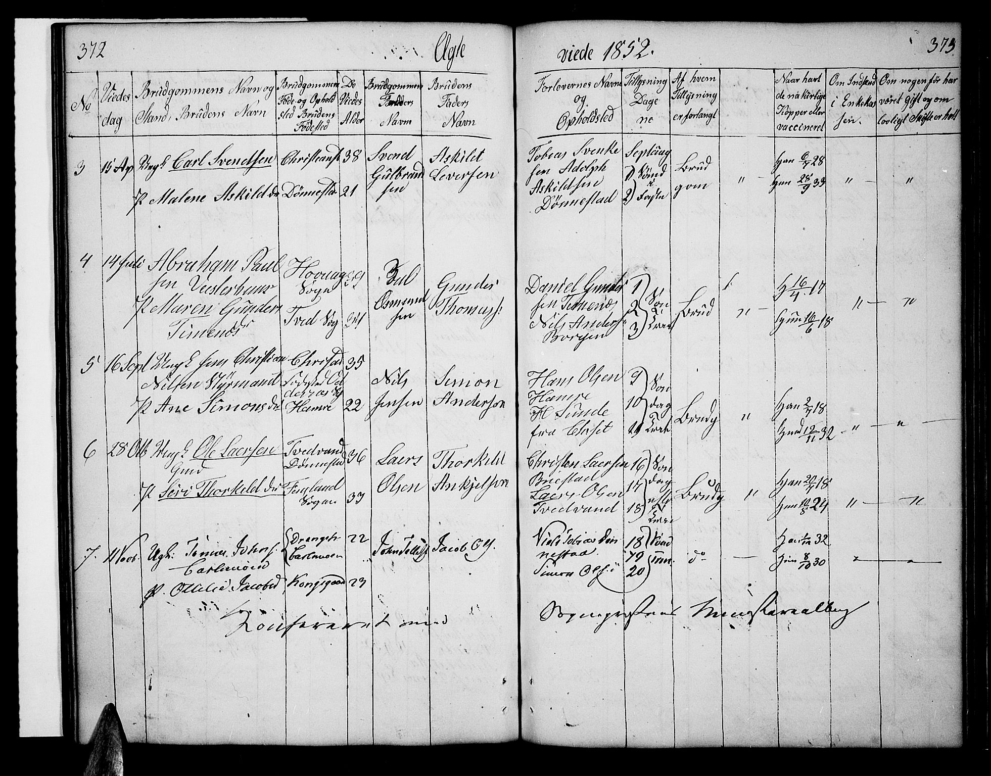 Tveit sokneprestkontor, AV/SAK-1111-0043/F/Fb/L0002: Parish register (copy) no. B 2, 1835-1854, p. 372-373