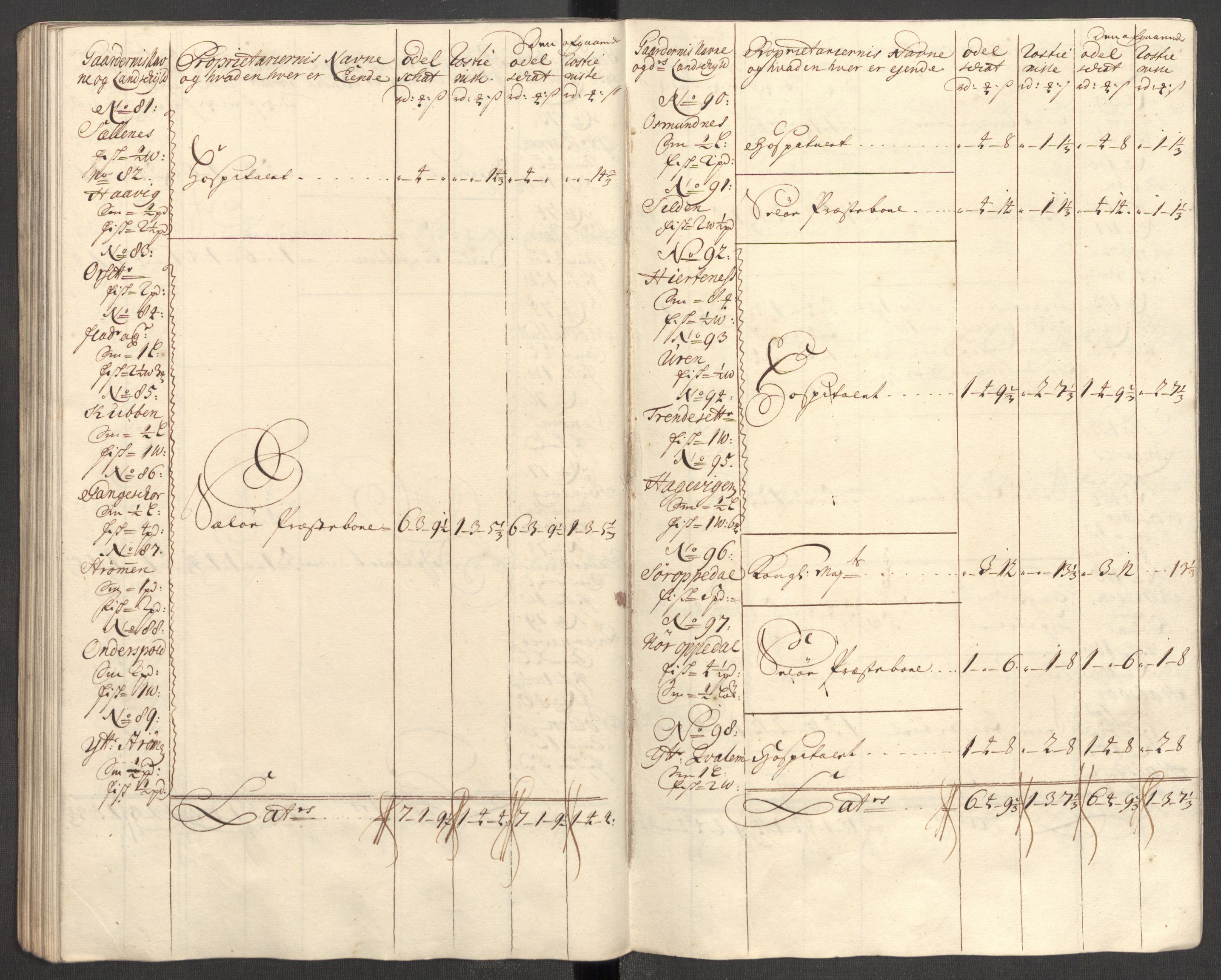 Rentekammeret inntil 1814, Reviderte regnskaper, Fogderegnskap, AV/RA-EA-4092/R53/L3430: Fogderegnskap Sunn- og Nordfjord, 1706-1707, p. 346