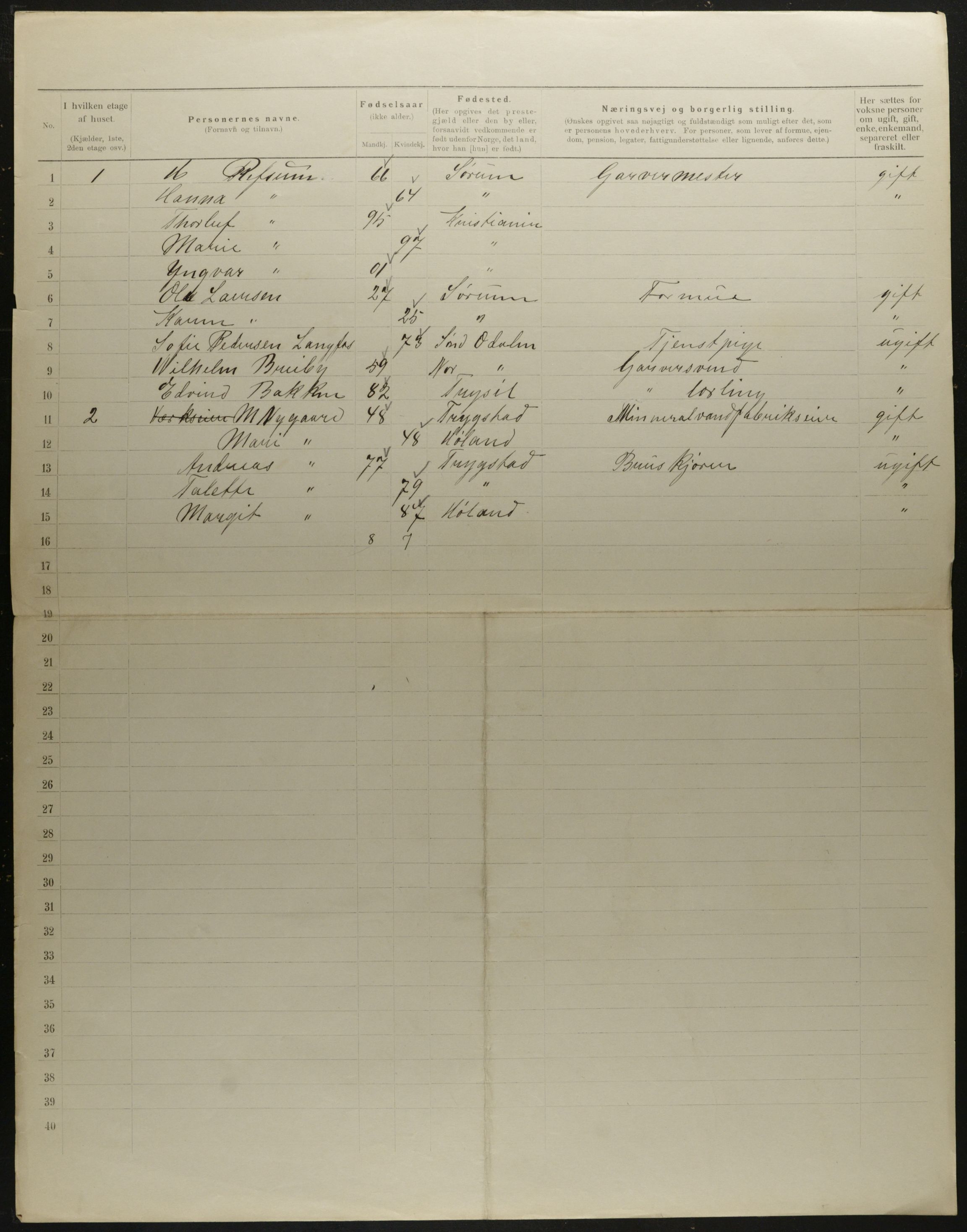 OBA, Municipal Census 1901 for Kristiania, 1901, p. 8174