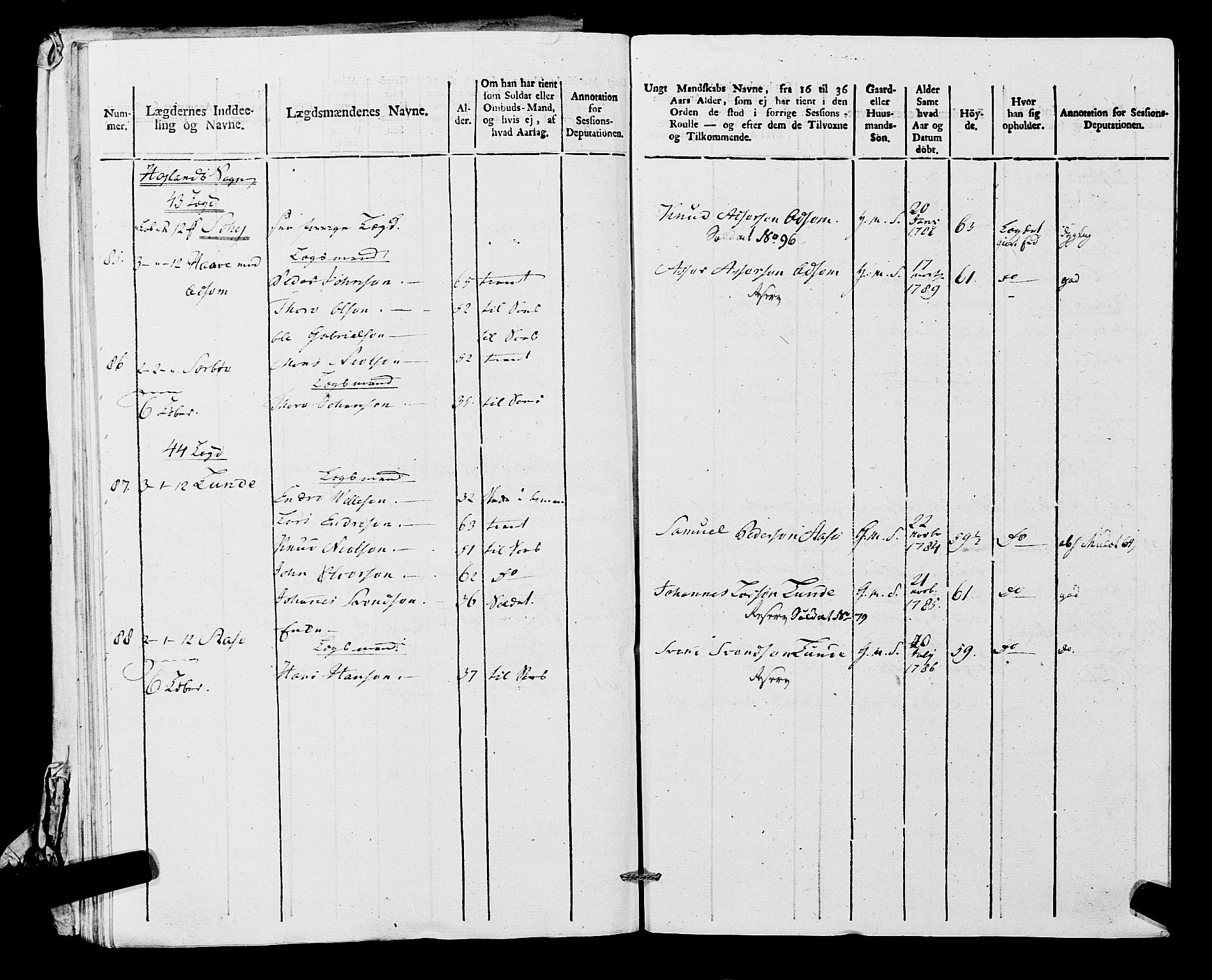 Fylkesmannen i Rogaland, AV/SAST-A-101928/99/3/325/325CA, 1655-1832, p. 9431