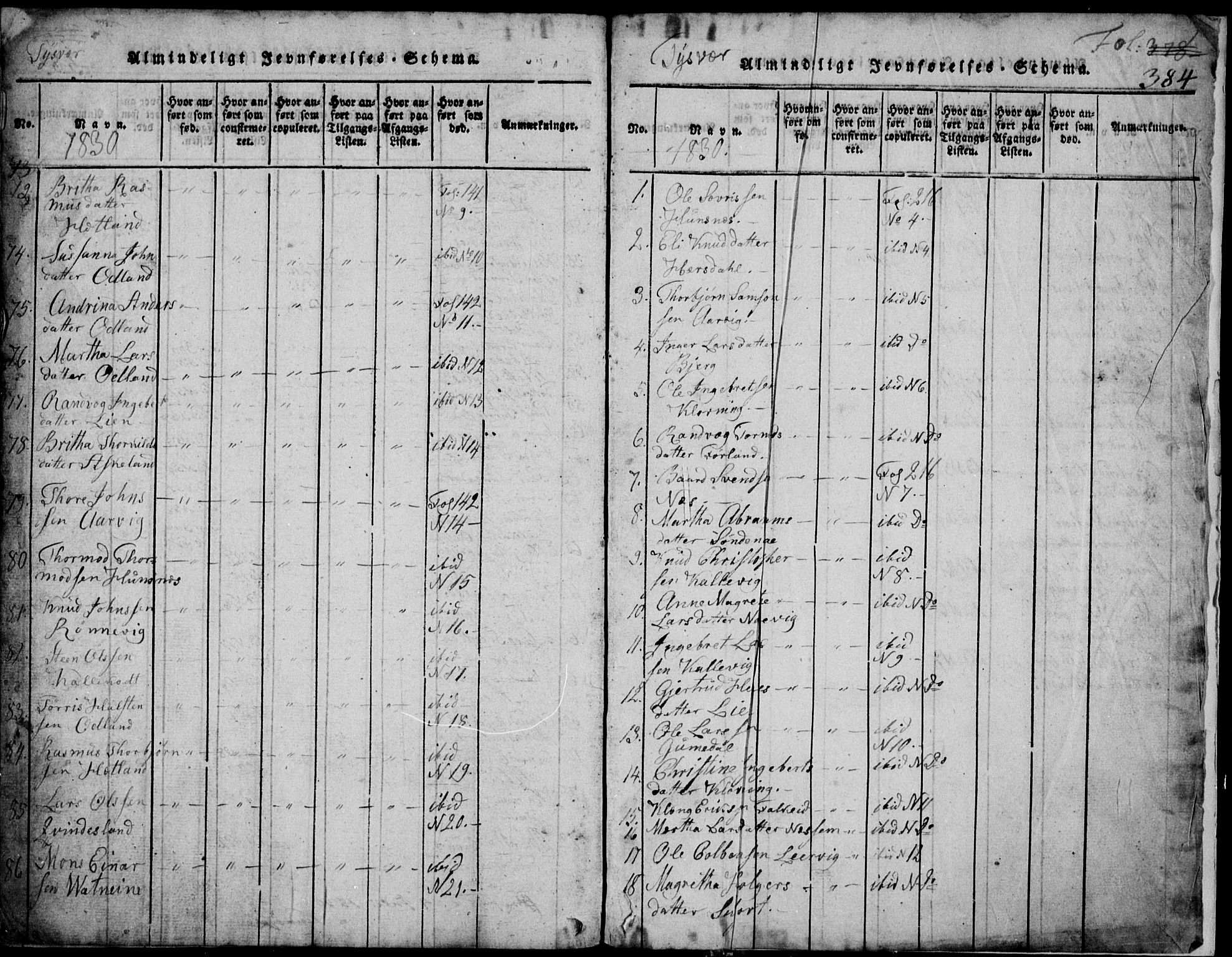 Skjold sokneprestkontor, SAST/A-101847/H/Ha/Hab/L0002: Parish register (copy) no. B 2 /1, 1815-1830, p. 384