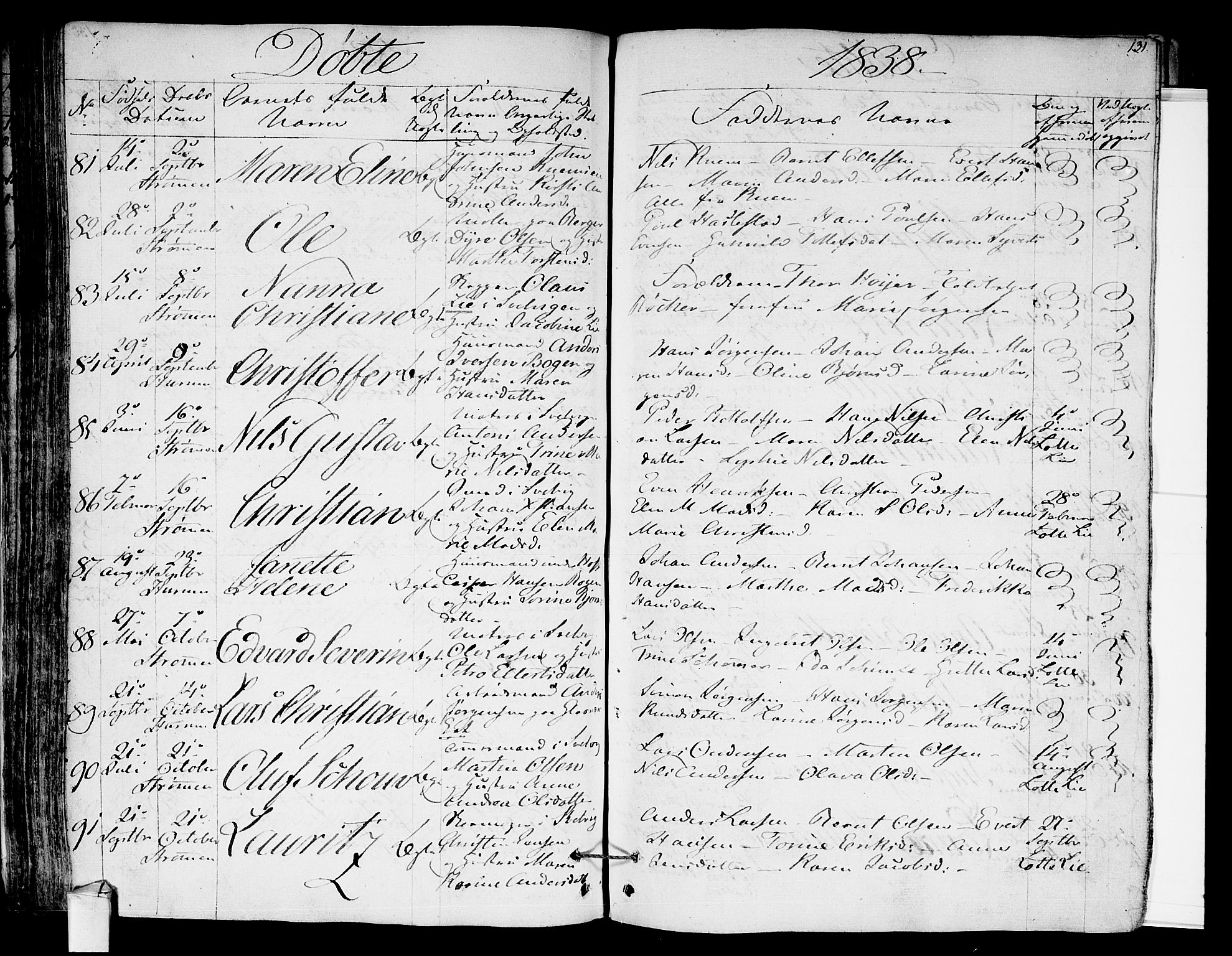 Hurum kirkebøker, SAKO/A-229/F/Fa/L0010: Parish register (official) no. 10, 1827-1846, p. 131