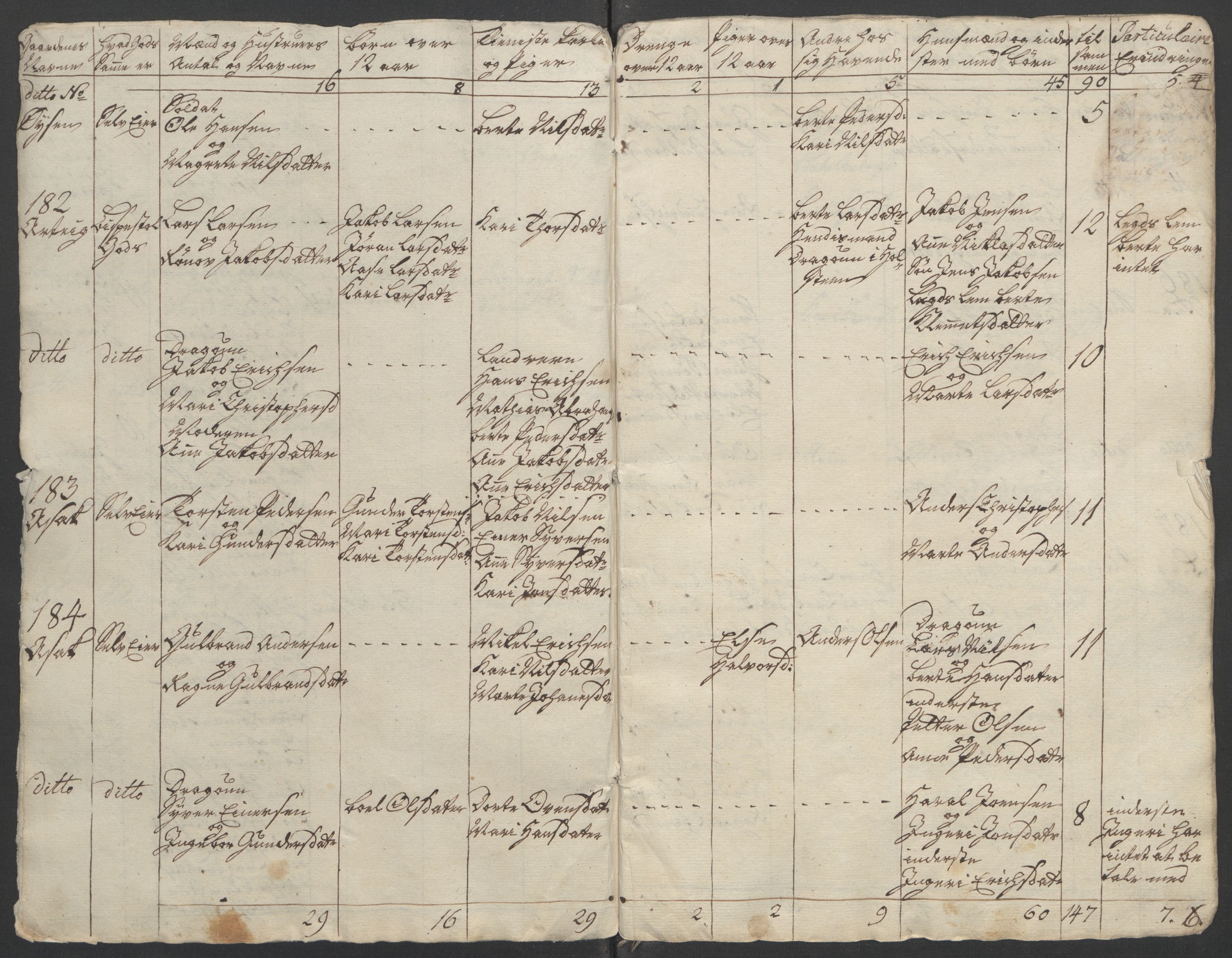 Rentekammeret inntil 1814, Reviderte regnskaper, Fogderegnskap, AV/RA-EA-4092/R11/L0687: Ekstraskatten Nedre Romerike, 1762, p. 198