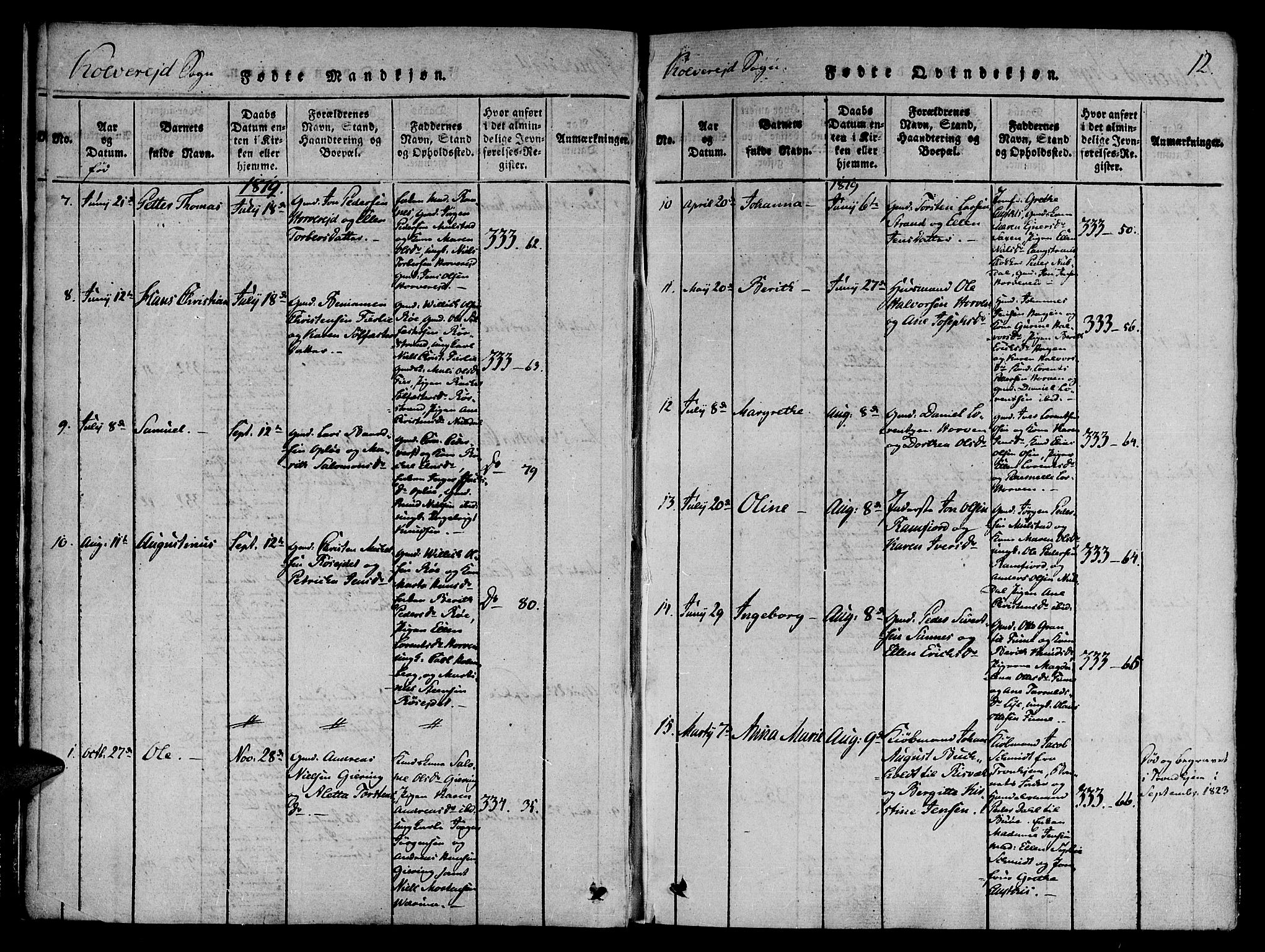 Ministerialprotokoller, klokkerbøker og fødselsregistre - Nord-Trøndelag, SAT/A-1458/780/L0636: Parish register (official) no. 780A03 /1, 1815-1830, p. 12