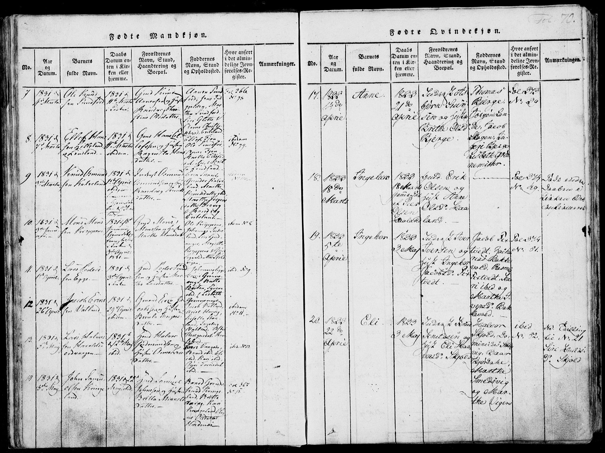 Skjold sokneprestkontor, SAST/A-101847/H/Ha/Haa/L0003: Parish register (official) no. A 3, 1815-1835, p. 70