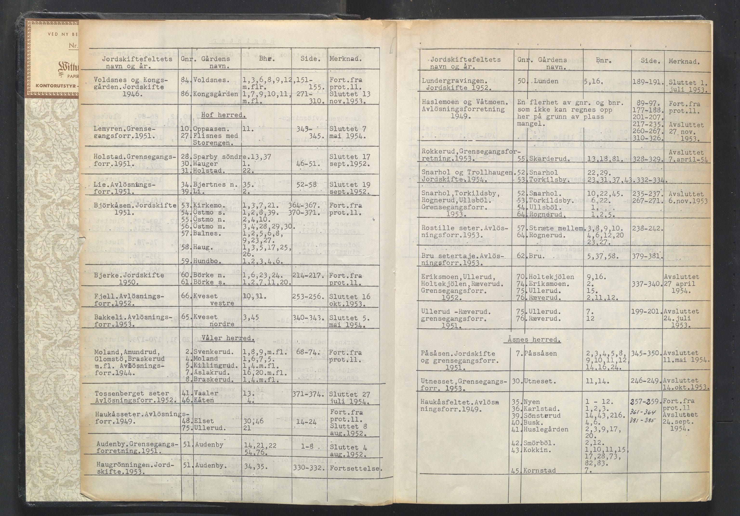 Glåmdal jordskifterett, AV/SAH-JORDSKIFTEH-003/G/Ga/L0009/0001: Rettsbøker / Rettsbok - nr. 14, 1952-1954