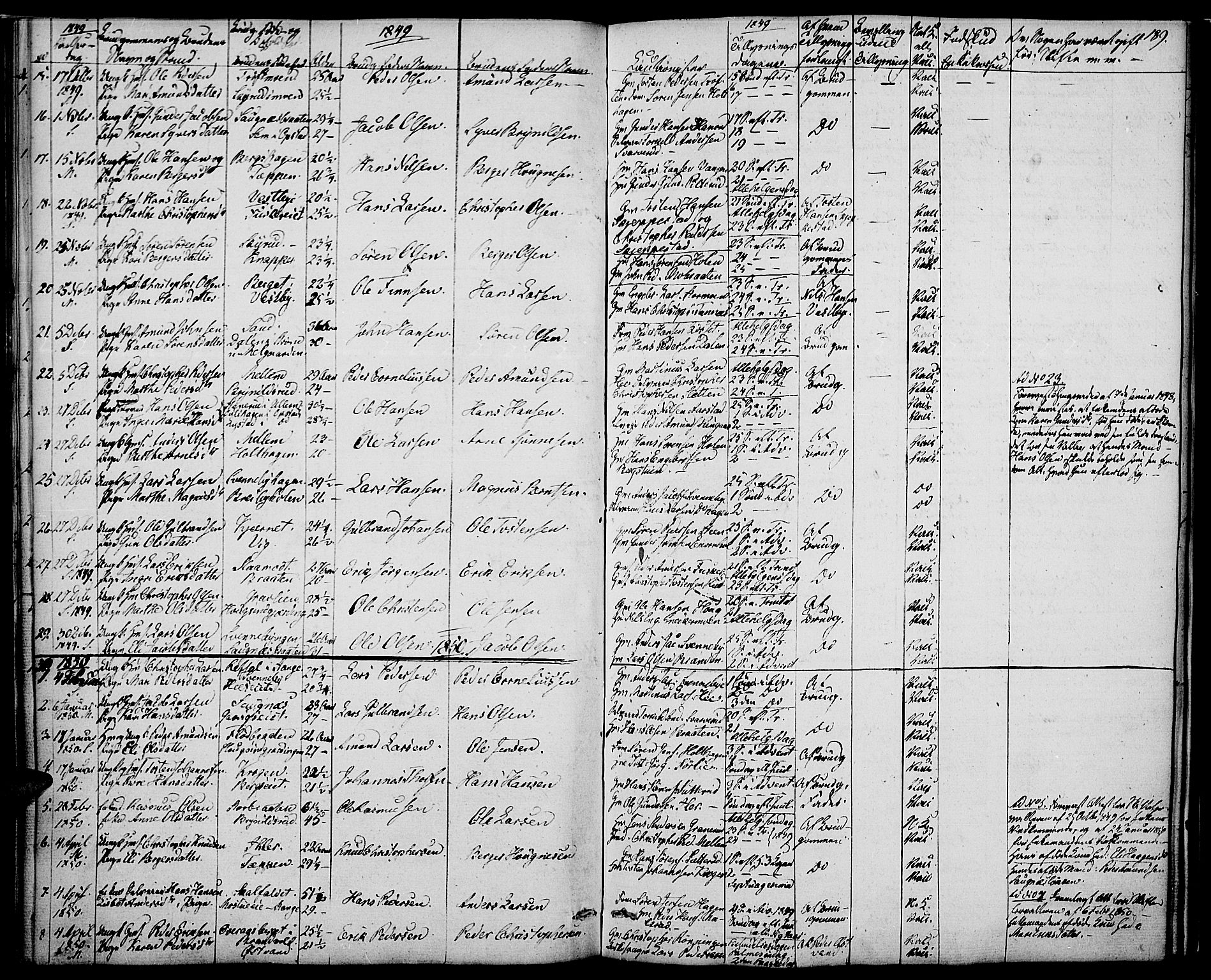 Nord-Odal prestekontor, SAH/PREST-032/H/Ha/Haa/L0002: Parish register (official) no. 2, 1839-1850, p. 189