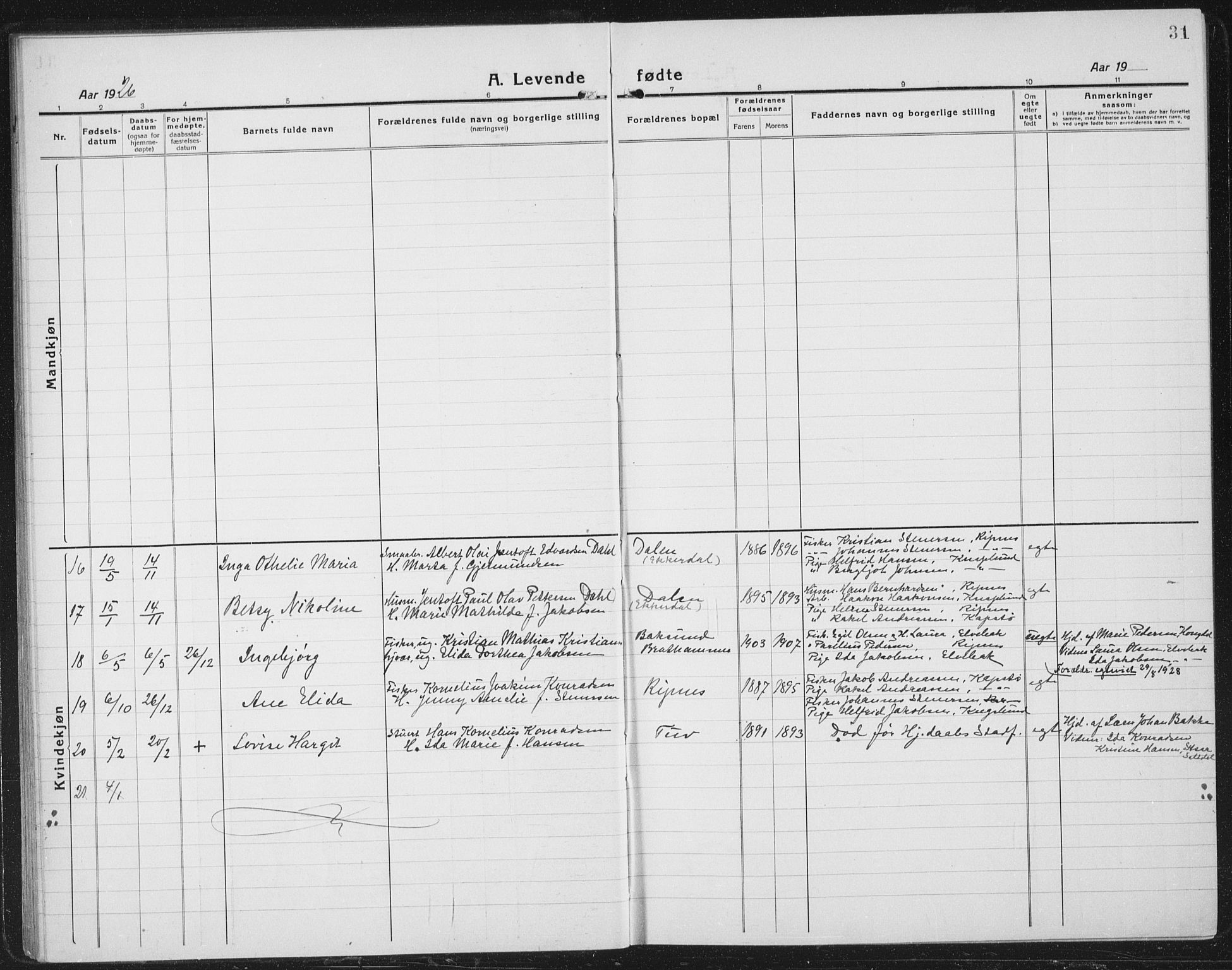 Ministerialprotokoller, klokkerbøker og fødselsregistre - Nordland, SAT/A-1459/804/L0089: Parish register (copy) no. 804C02, 1918-1935, p. 31