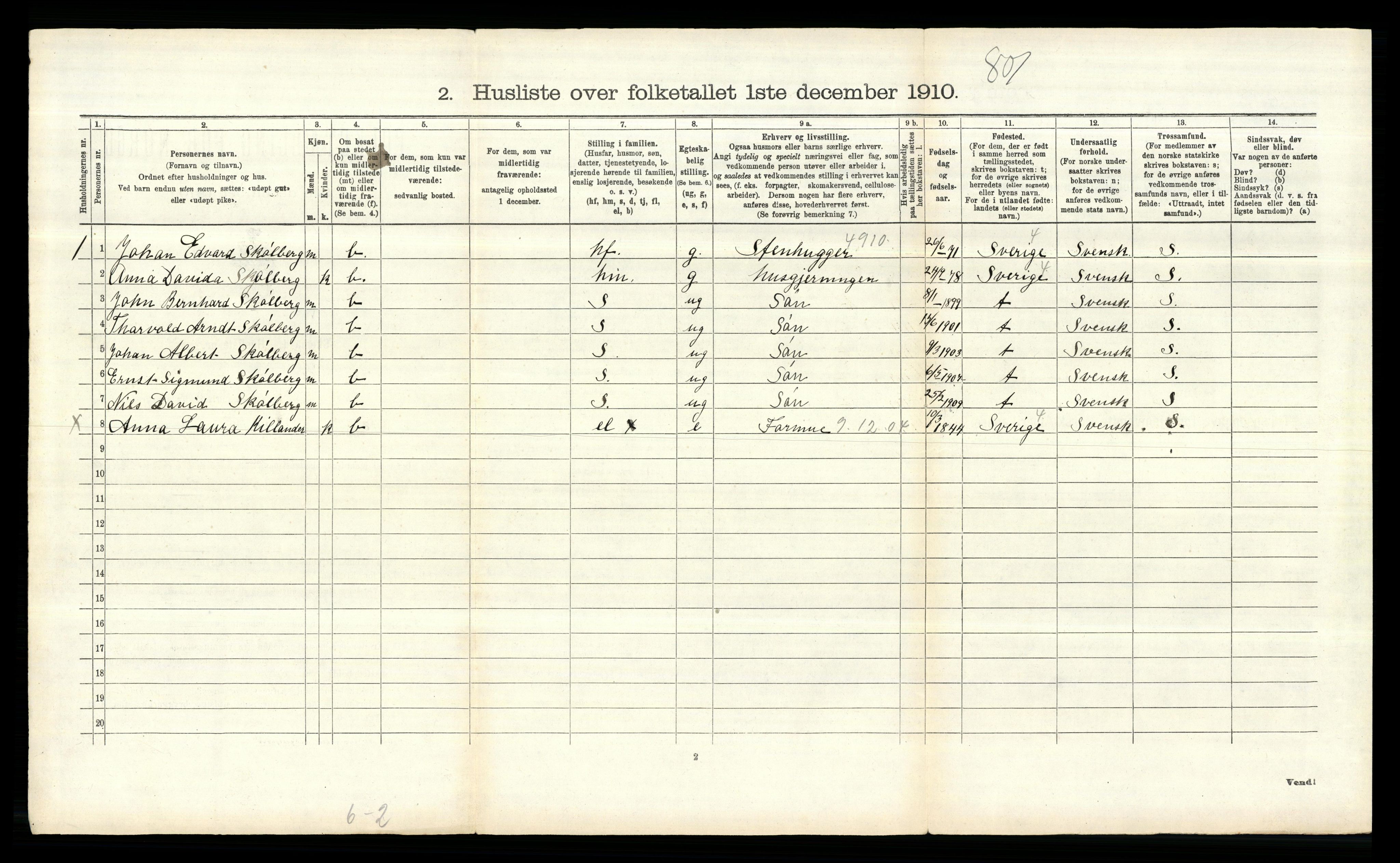 RA, 1910 census for Idd, 1910, p. 251