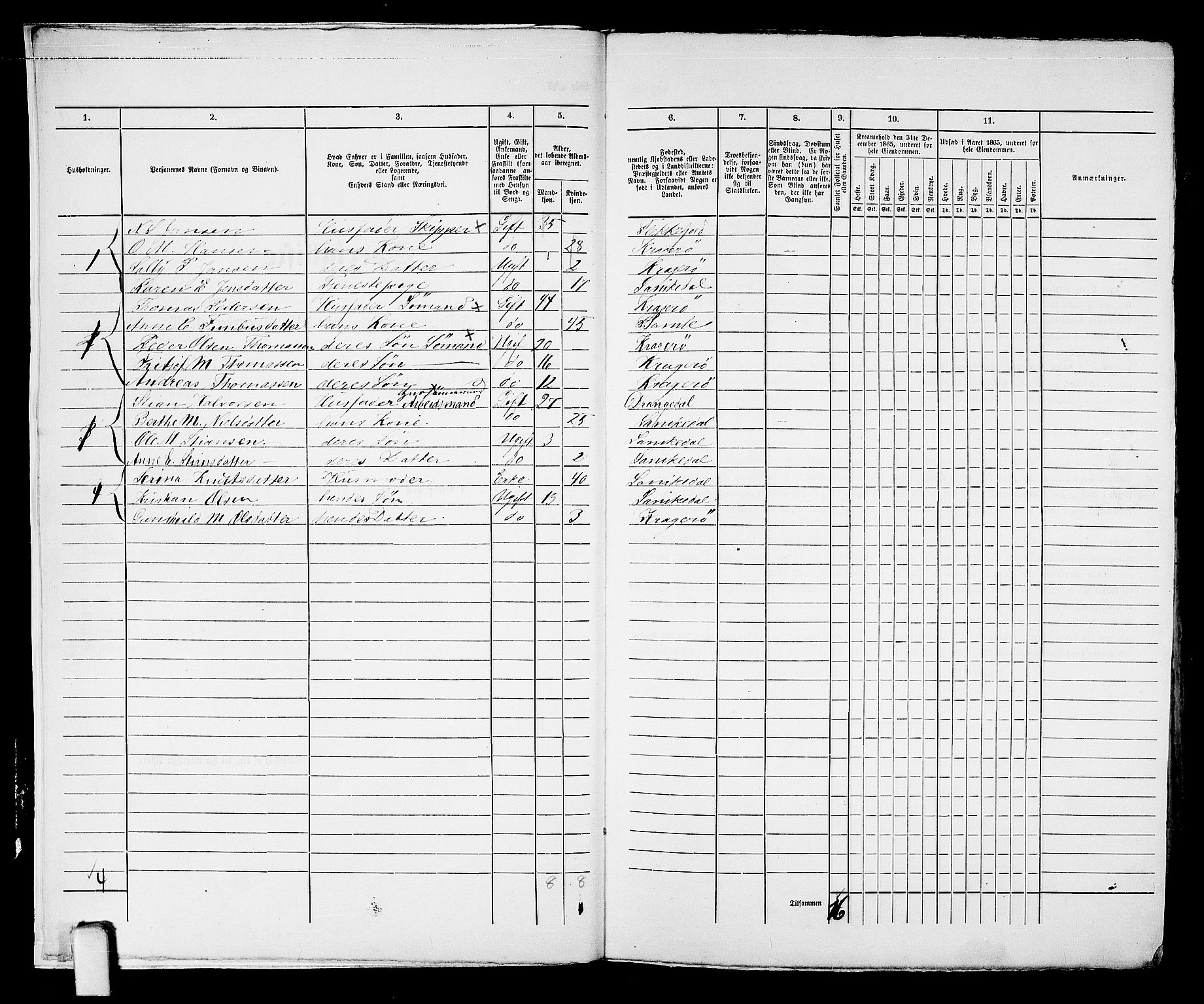 RA, 1865 census for Kragerø/Kragerø, 1865, p. 617