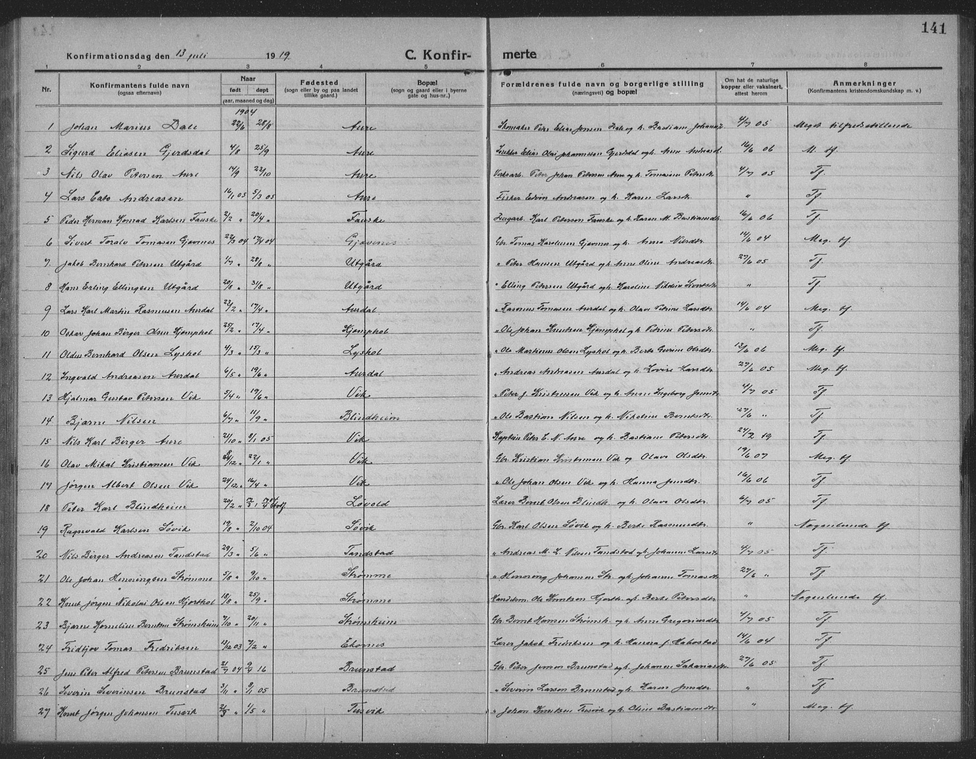 Ministerialprotokoller, klokkerbøker og fødselsregistre - Møre og Romsdal, AV/SAT-A-1454/523/L0342: Parish register (copy) no. 523C05, 1916-1937, p. 141