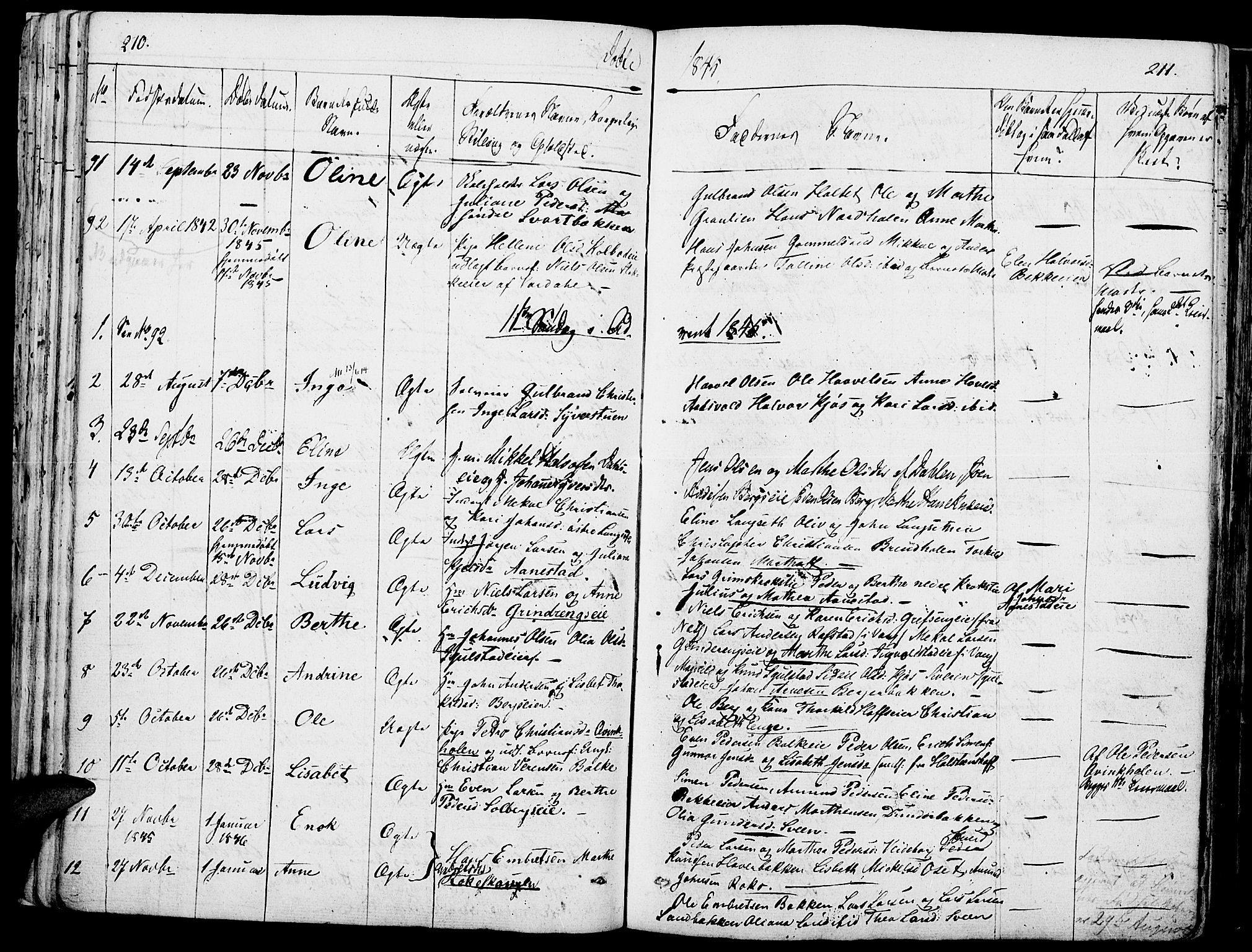 Løten prestekontor, SAH/PREST-022/K/Ka/L0006: Parish register (official) no. 6, 1832-1849, p. 210-211