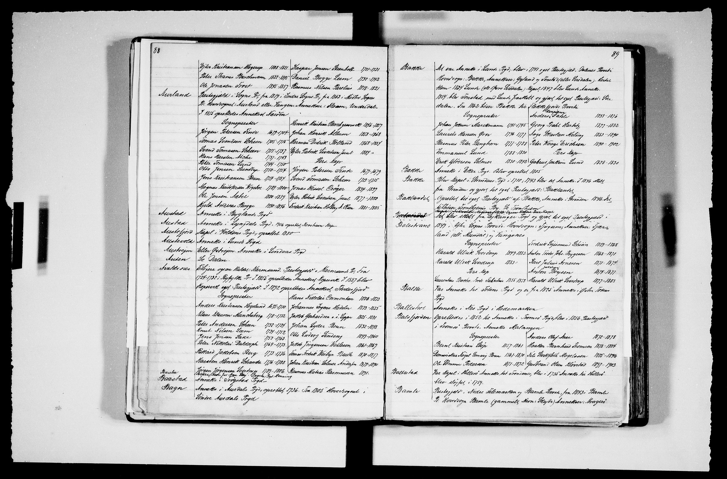 Manuskriptsamlingen, RA/EA-3667/F/L0111a: Schiørn, Fredrik; Den norske kirkes embeter og prester 1700-1900, Embeter, 1700-1900, p. 88-89