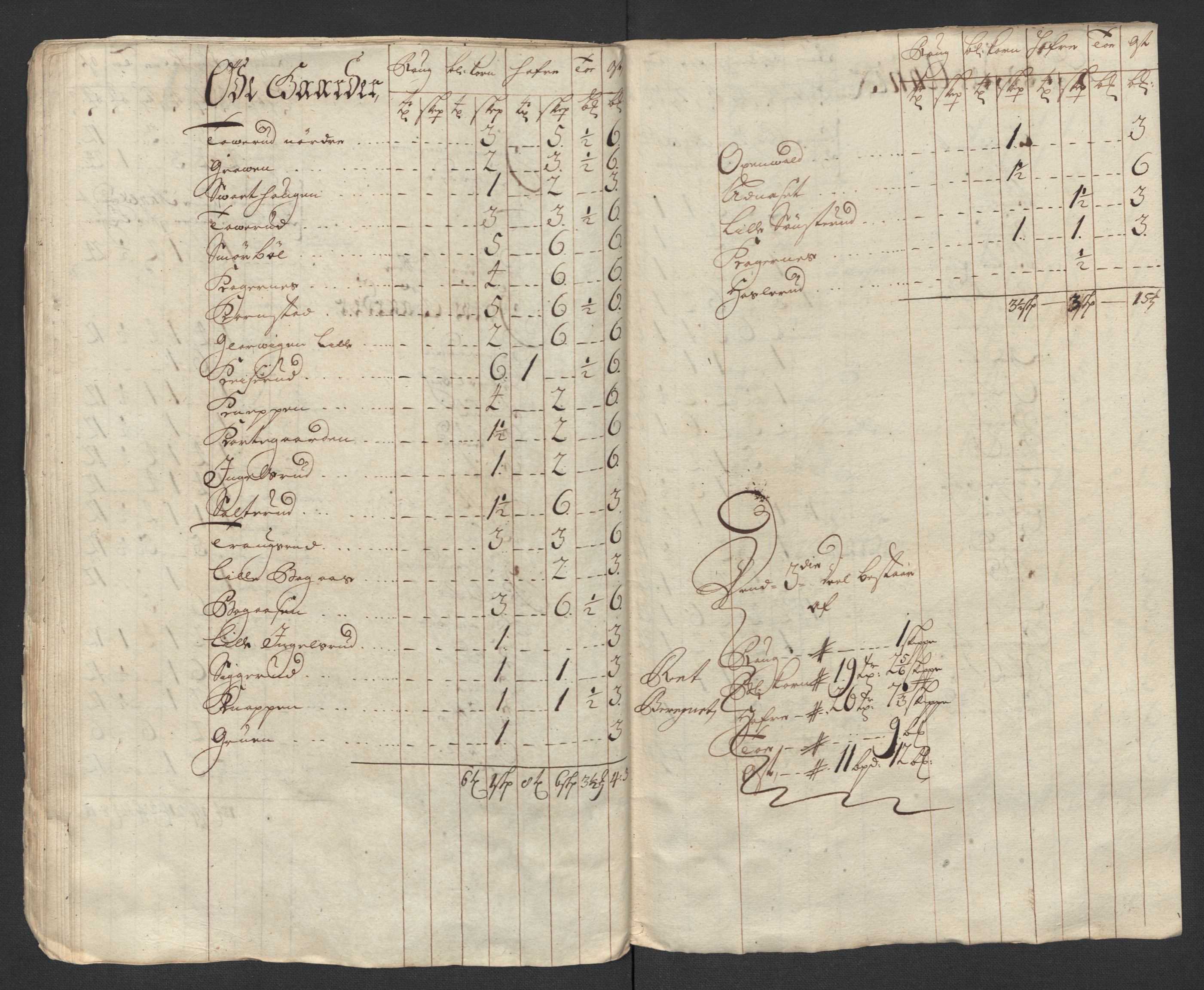 Rentekammeret inntil 1814, Reviderte regnskaper, Fogderegnskap, AV/RA-EA-4092/R13/L0848: Fogderegnskap Solør, Odal og Østerdal, 1711, p. 84