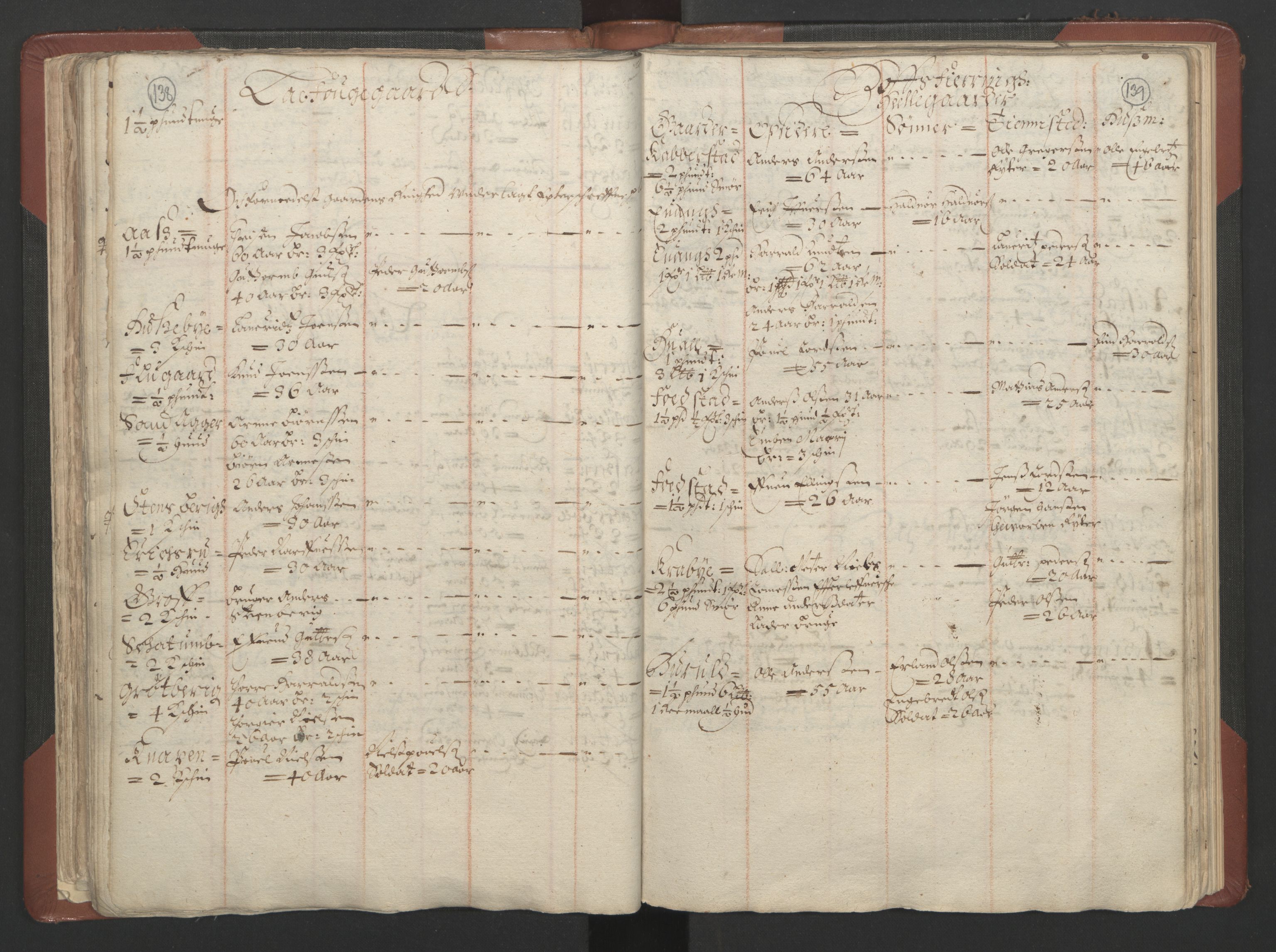 RA, Bailiff's Census 1664-1666, no. 4: Hadeland and Valdres fogderi and Gudbrandsdal fogderi, 1664, p. 138-139