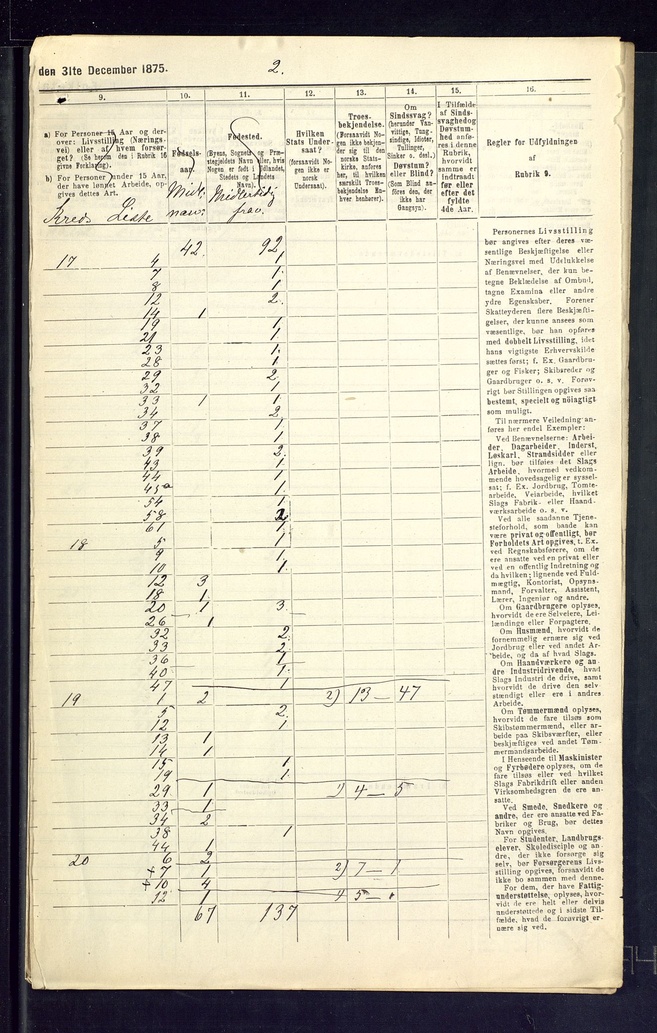 SAKO, 1875 census for 0816P Sannidal, 1875, p. 127