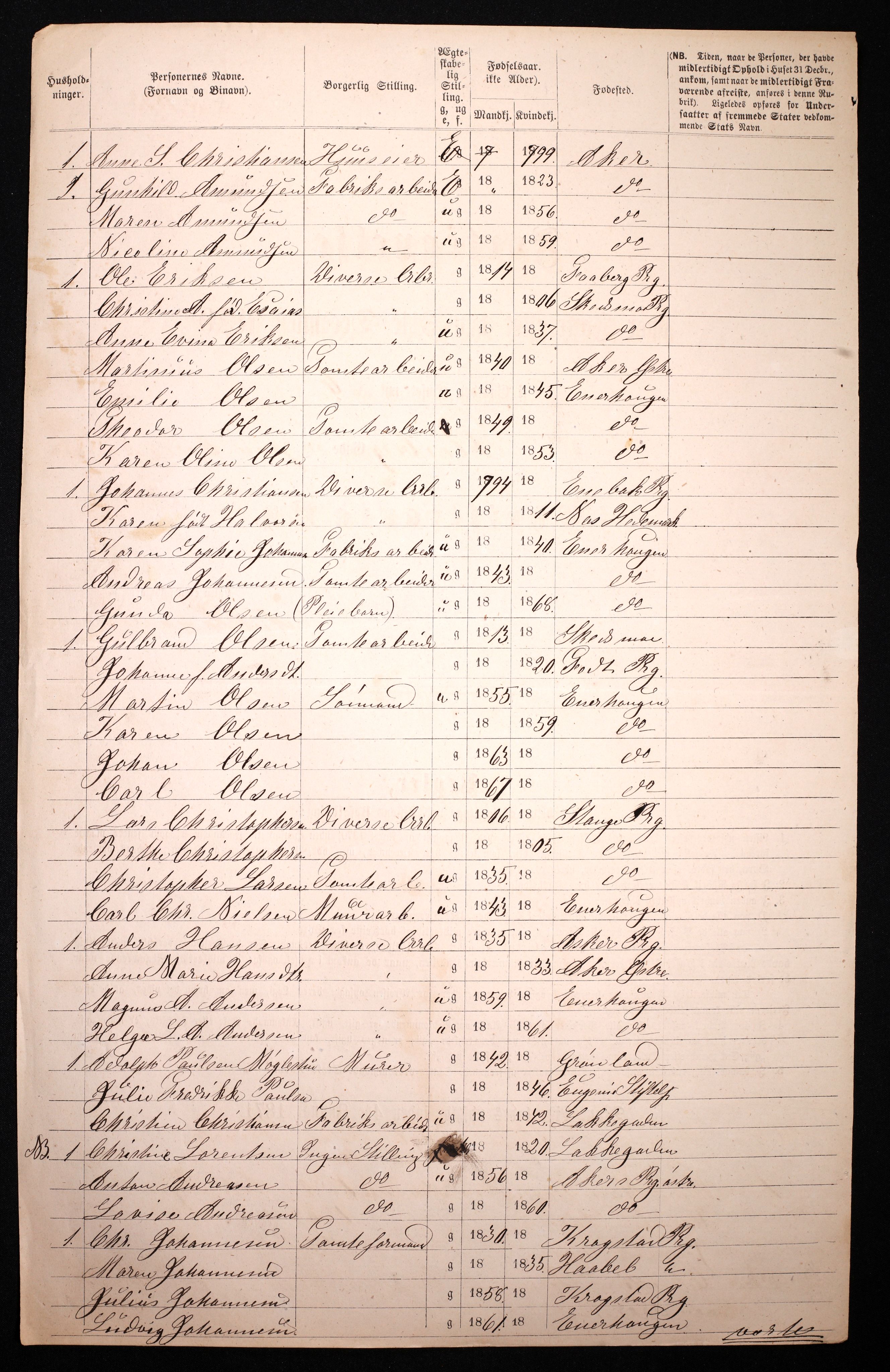 RA, 1870 census for 0301 Kristiania, 1870, p. 911