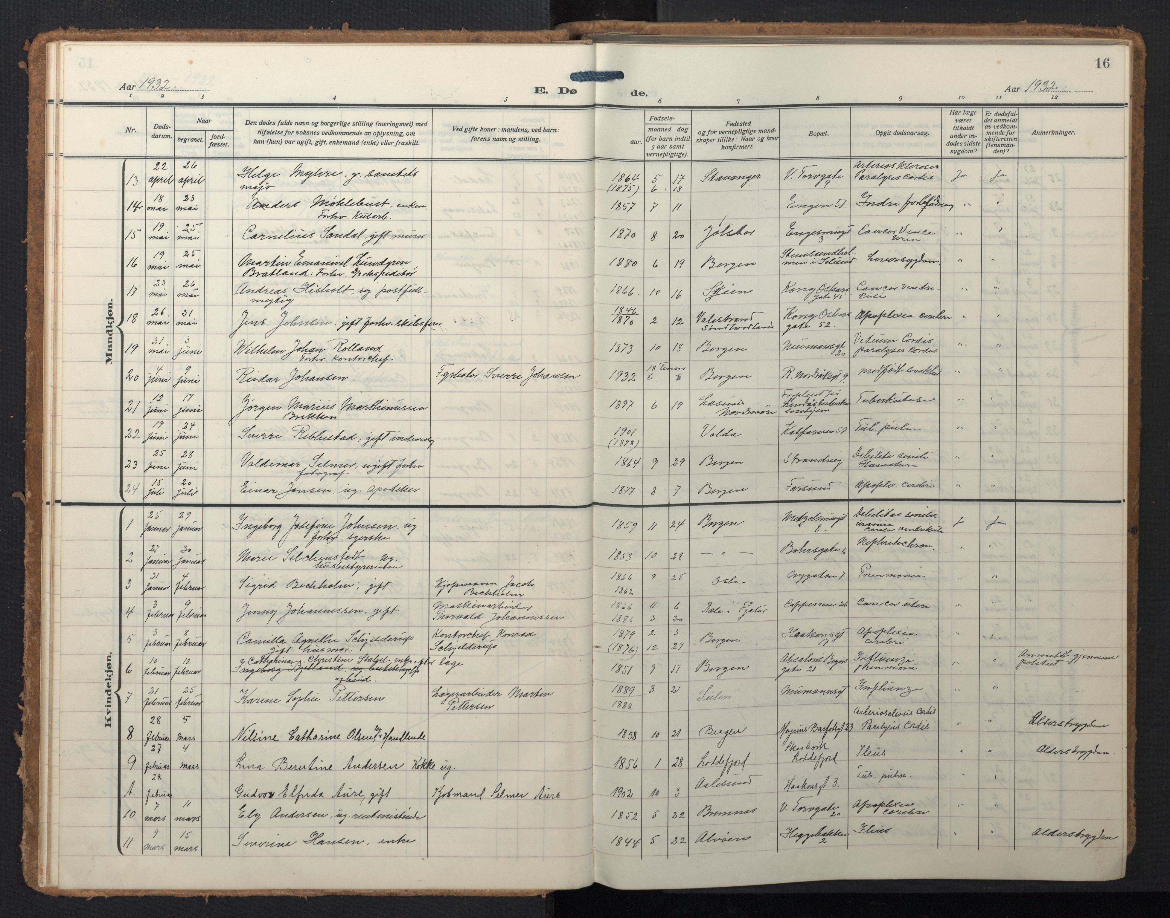 Domkirken sokneprestembete, SAB/A-74801/H/Hab/L0043: Parish register (copy) no. E 7, 1929-1965, p. 15b-16a