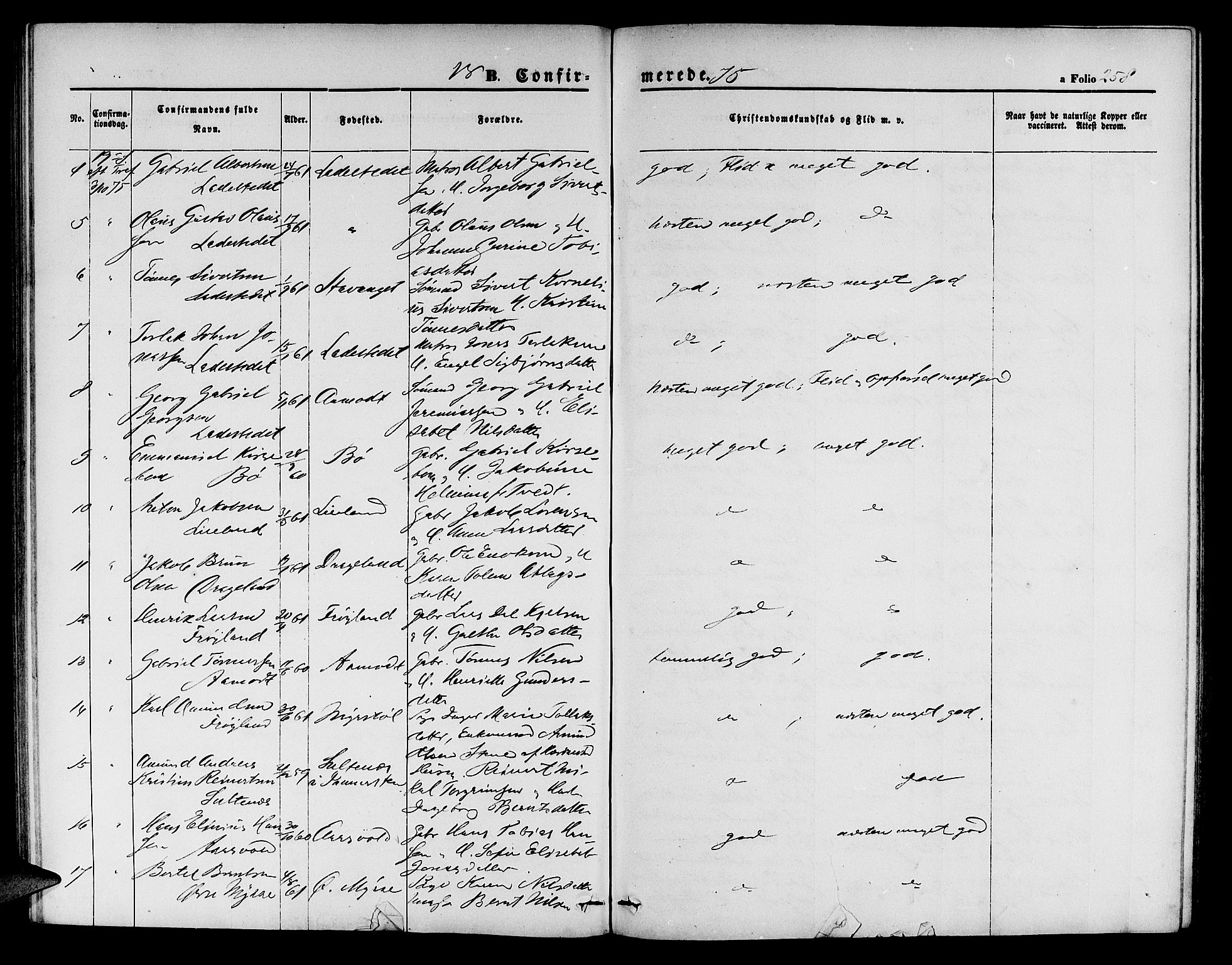 Sokndal sokneprestkontor, SAST/A-101808: Parish register (copy) no. B 3, 1865-1879, p. 258