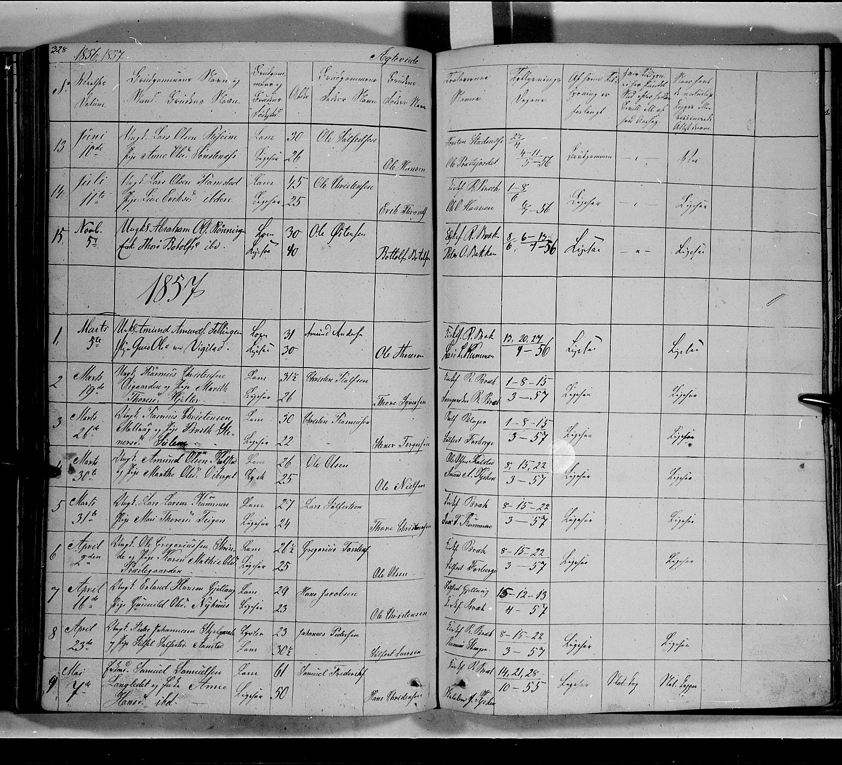 Lom prestekontor, AV/SAH-PREST-070/L/L0004: Parish register (copy) no. 4, 1845-1864, p. 328-329