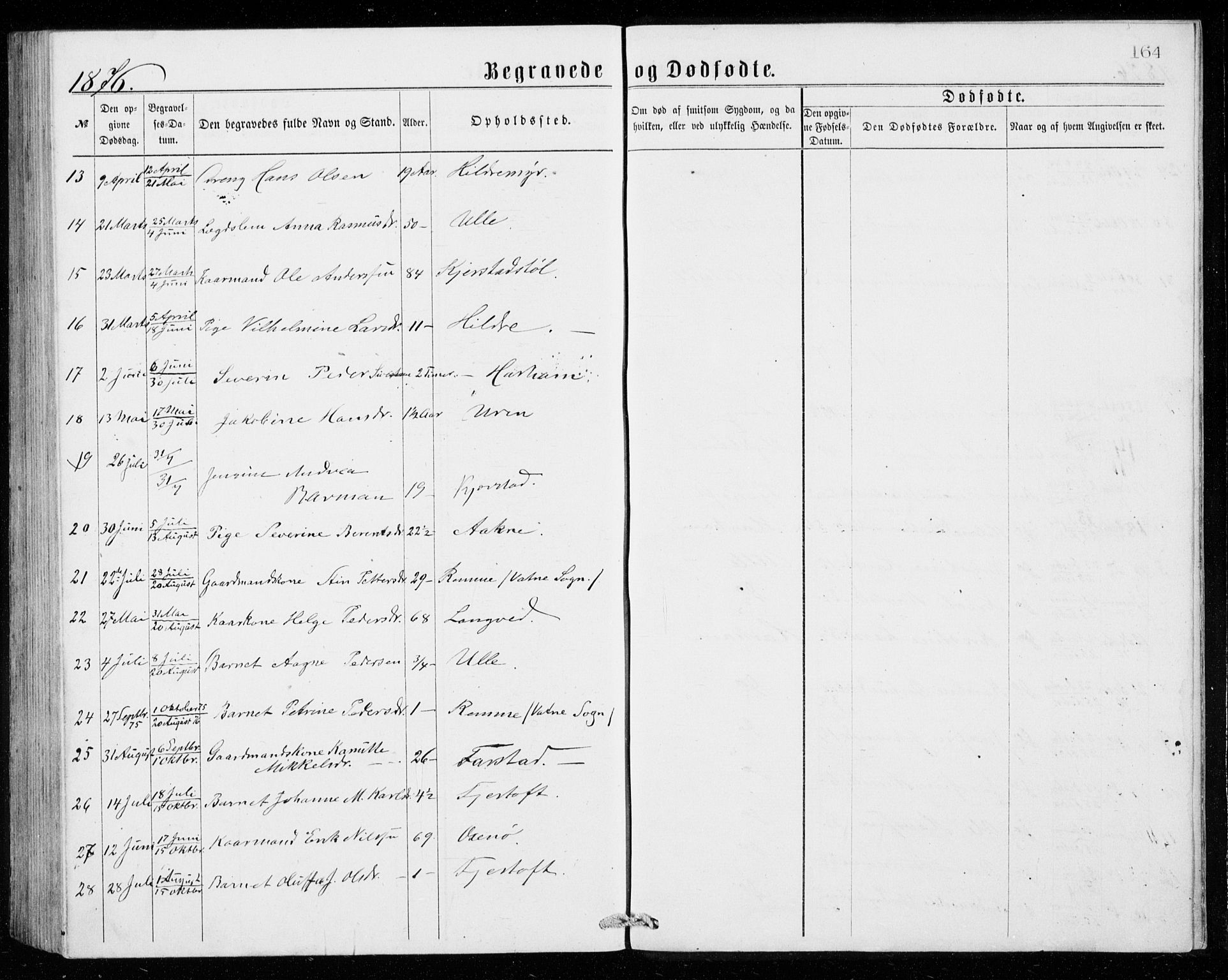 Ministerialprotokoller, klokkerbøker og fødselsregistre - Møre og Romsdal, AV/SAT-A-1454/536/L0509: Parish register (copy) no. 536C04, 1871-1881, p. 164