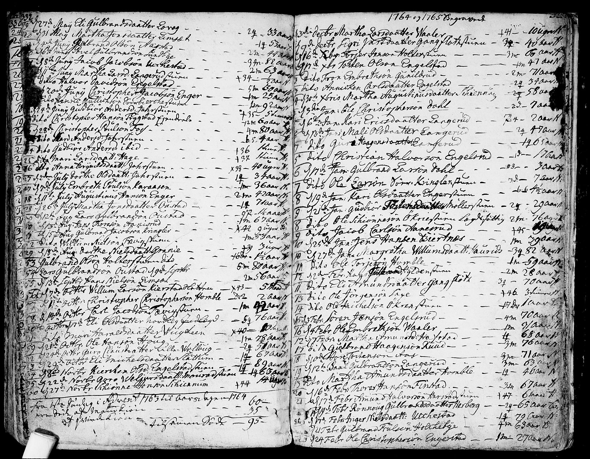 Nannestad prestekontor Kirkebøker, SAO/A-10414a/F/Fa/L0007: Parish register (official) no. I 7, 1754-1791, p. 332-333