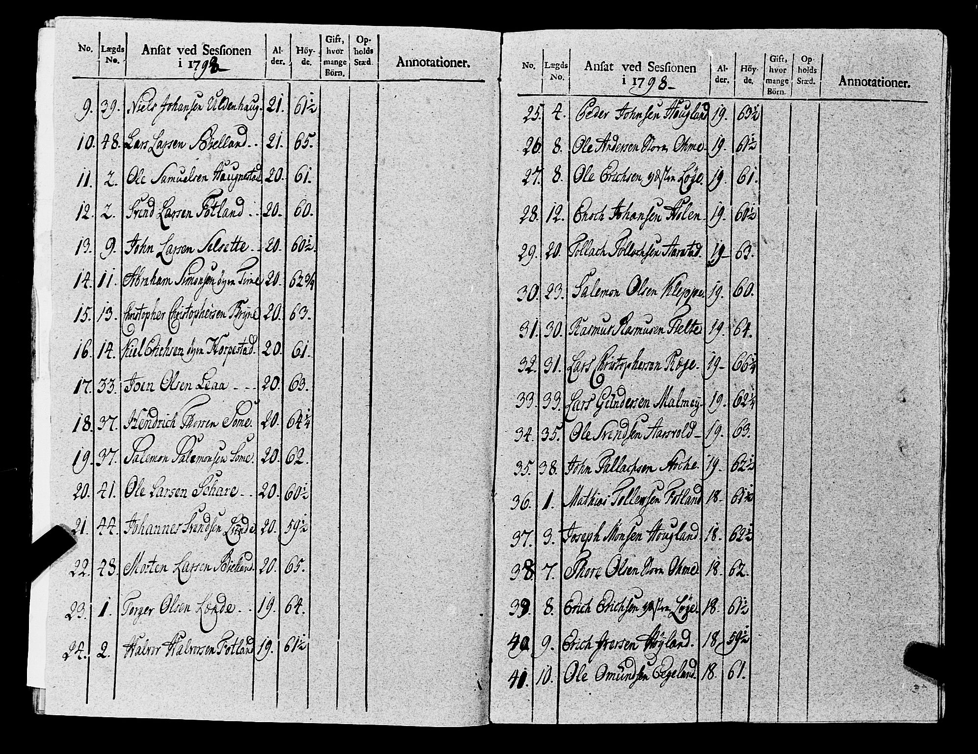 Fylkesmannen i Rogaland, AV/SAST-A-101928/99/3/325/325CA, 1655-1832, p. 8402