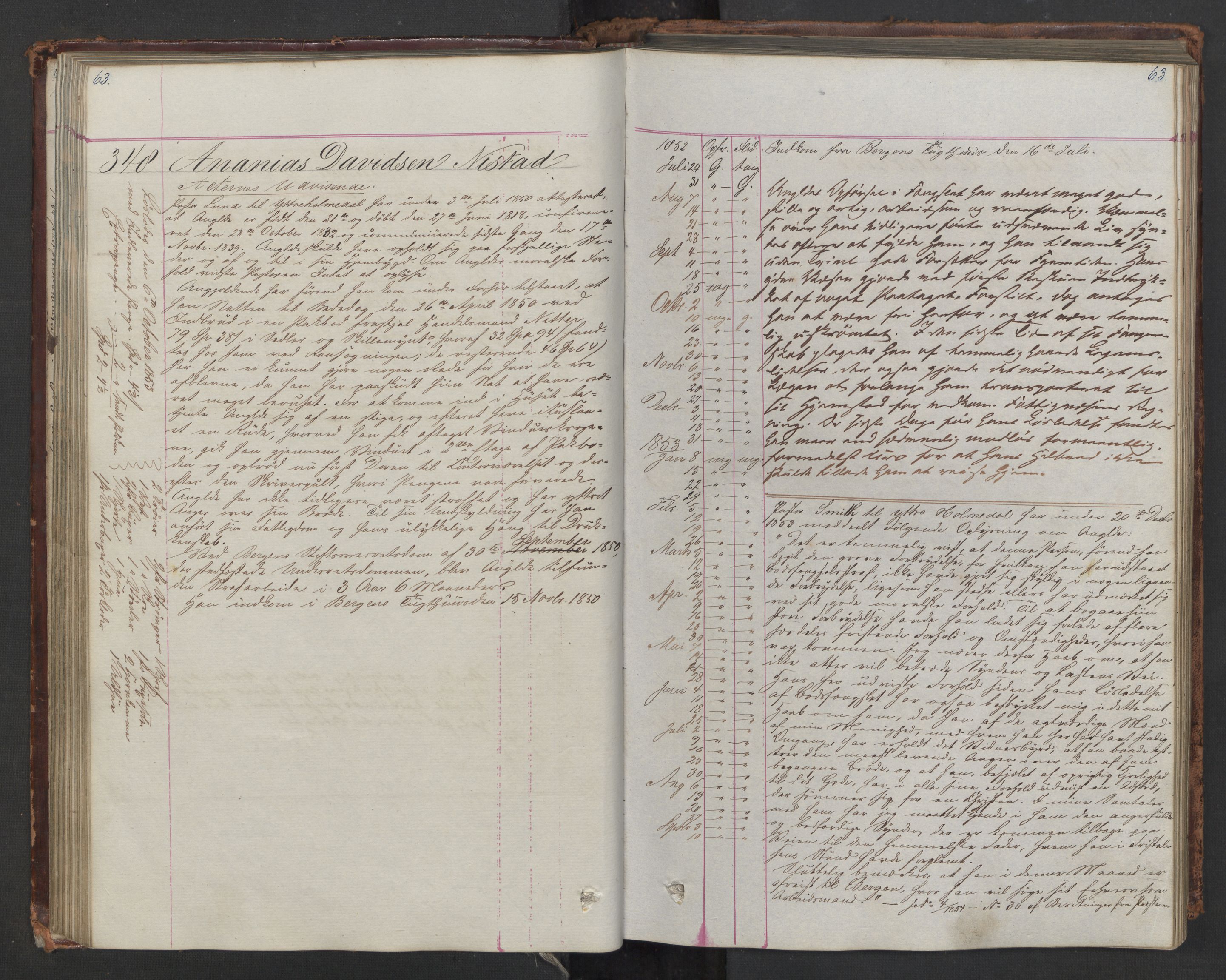 Botsfengslet, AV/RA-S-1539/D/Db/Dbb/L0002: 285a - 603a, 1852-1853, p. 63
