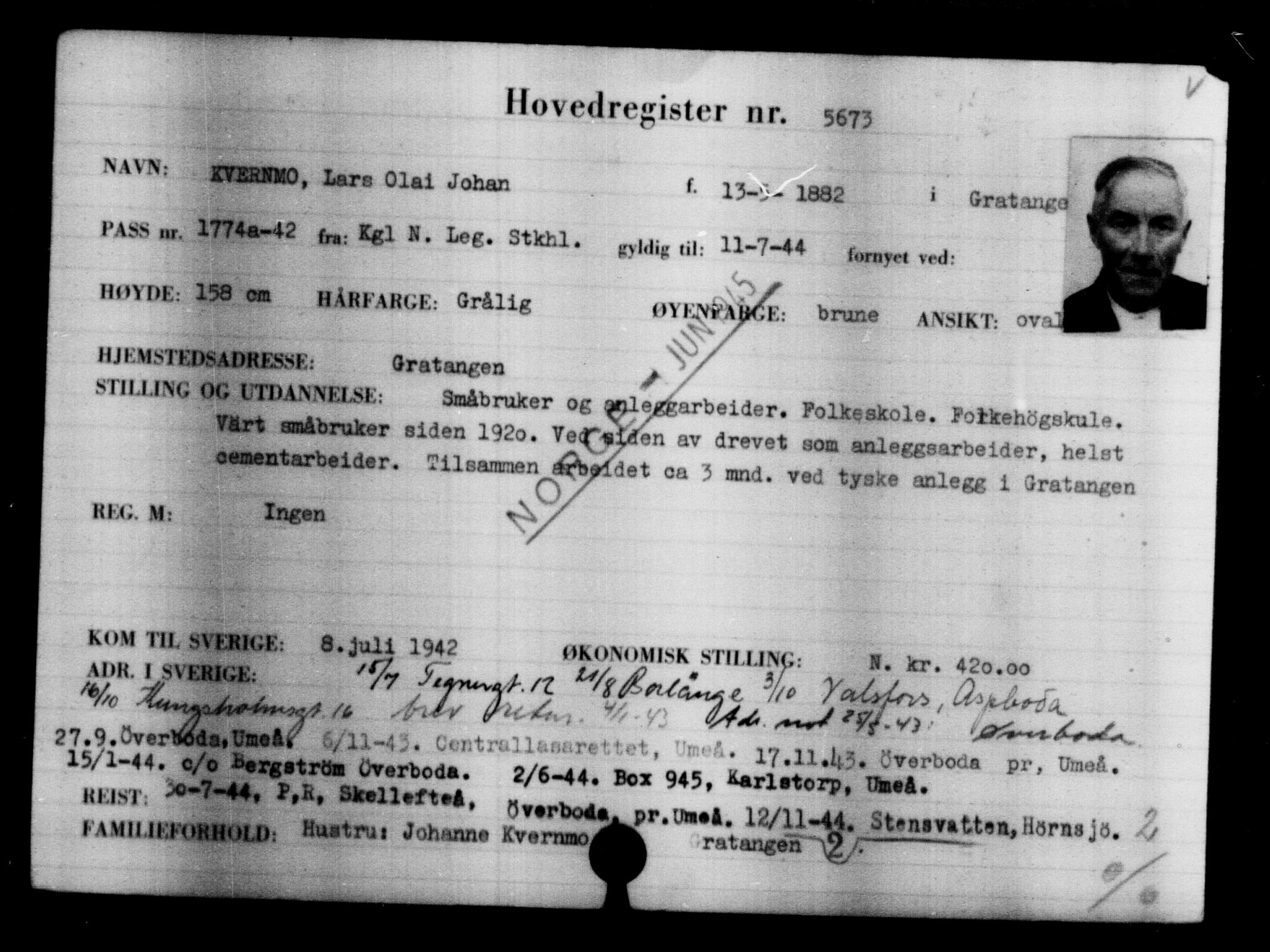 Utenriksstasjonene, Legasjonen i Stockholm, Flyktningkontoret, AV/RA-S-6753/V/Va/L0004: Kjesäterkartoteket, flyktninger med registreringsnr. 3496-6610, 1940-1945, p. 2521